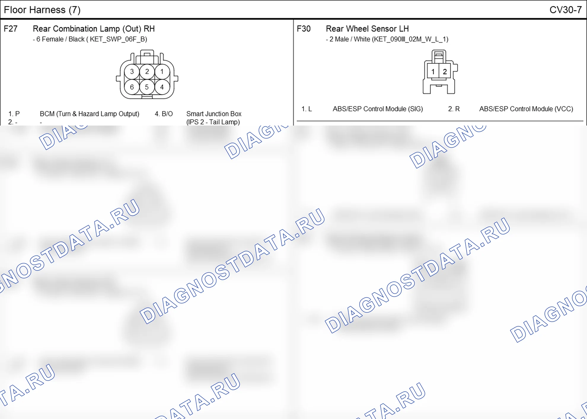 Распиновка разъёма F28 — floor harness. Hyundai ix35 EL