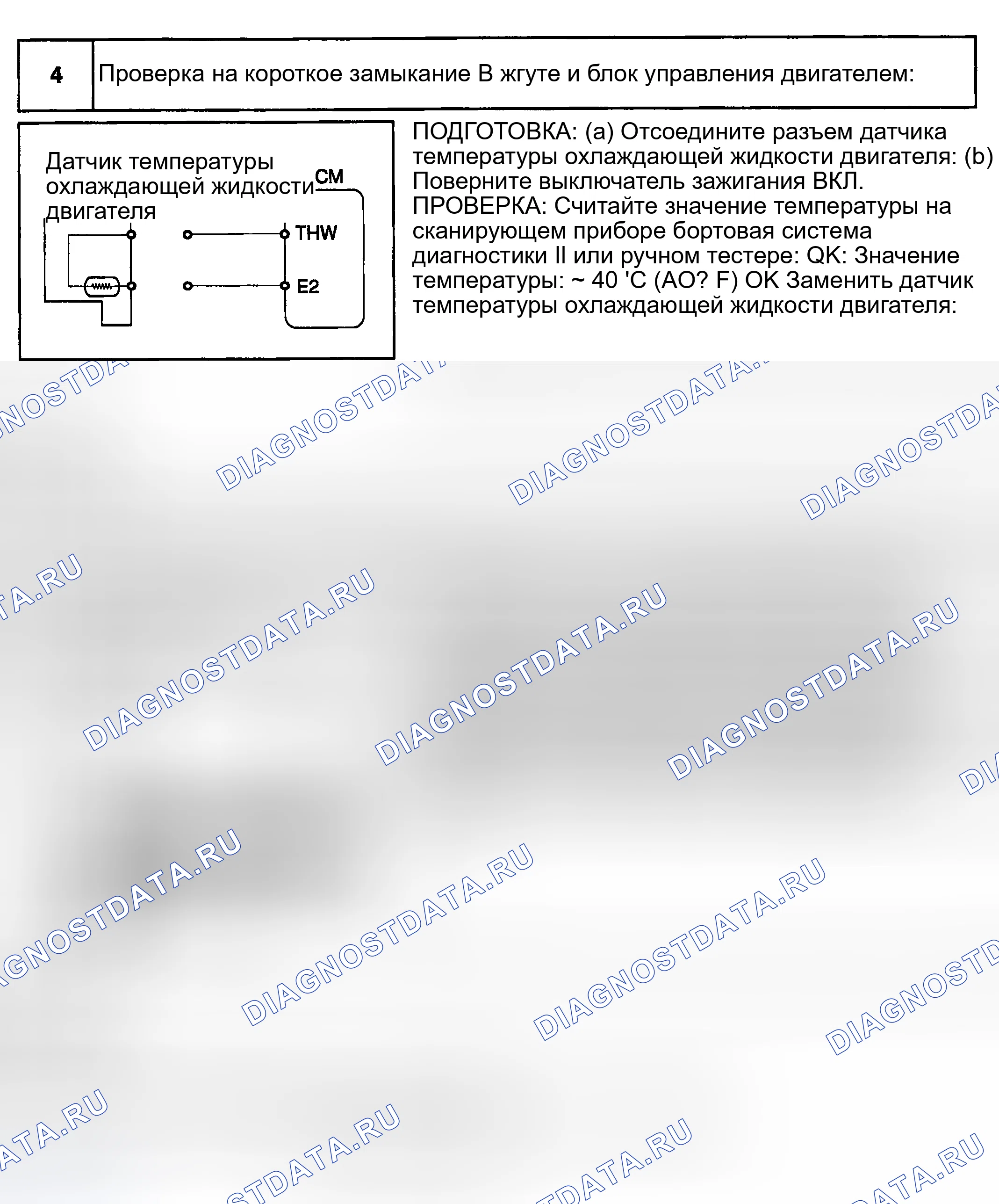 Рис. 71. Toyota Land Cruiser 100 рестайлинг