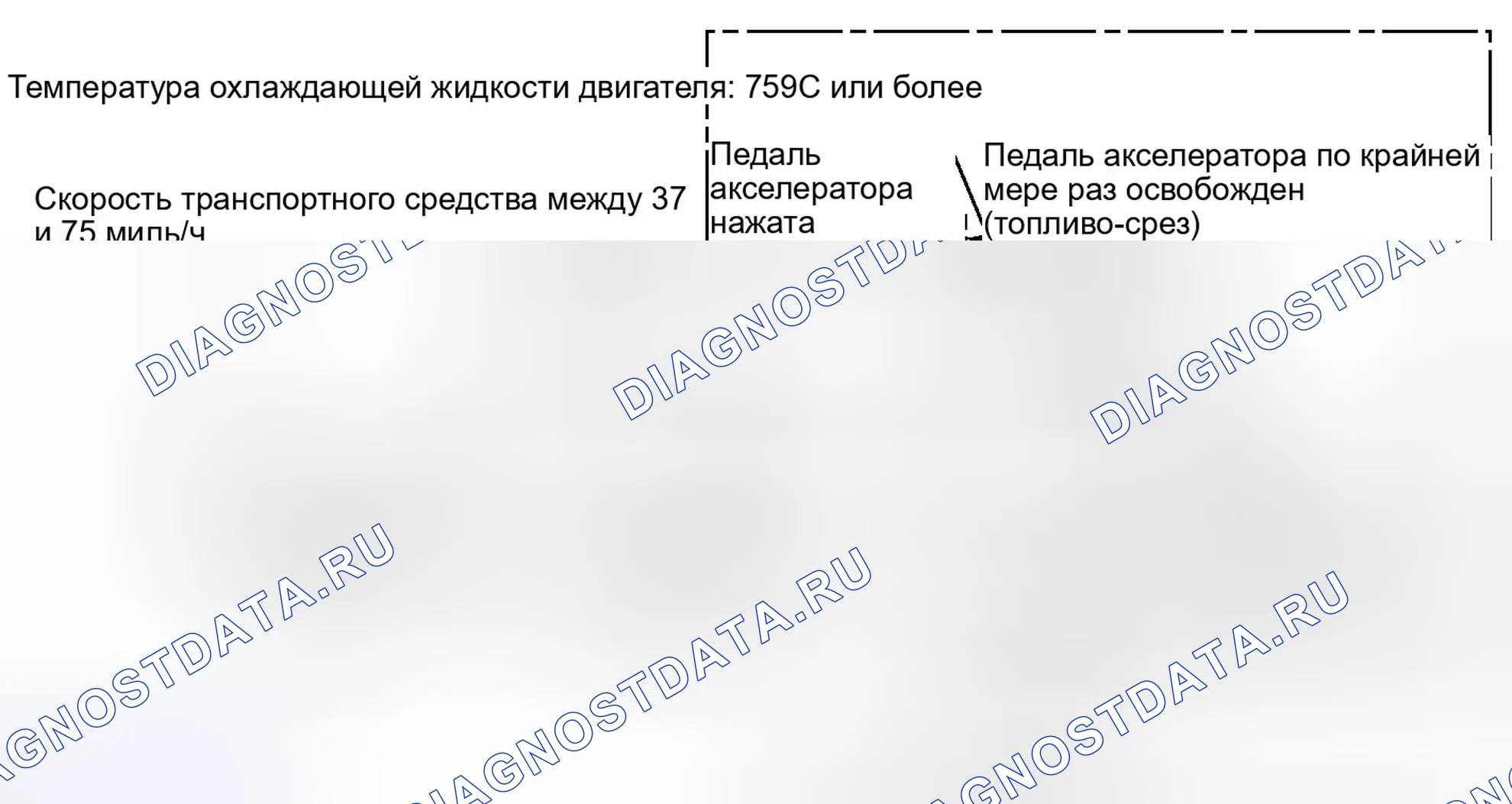 Рис. 130. Haval H4 I