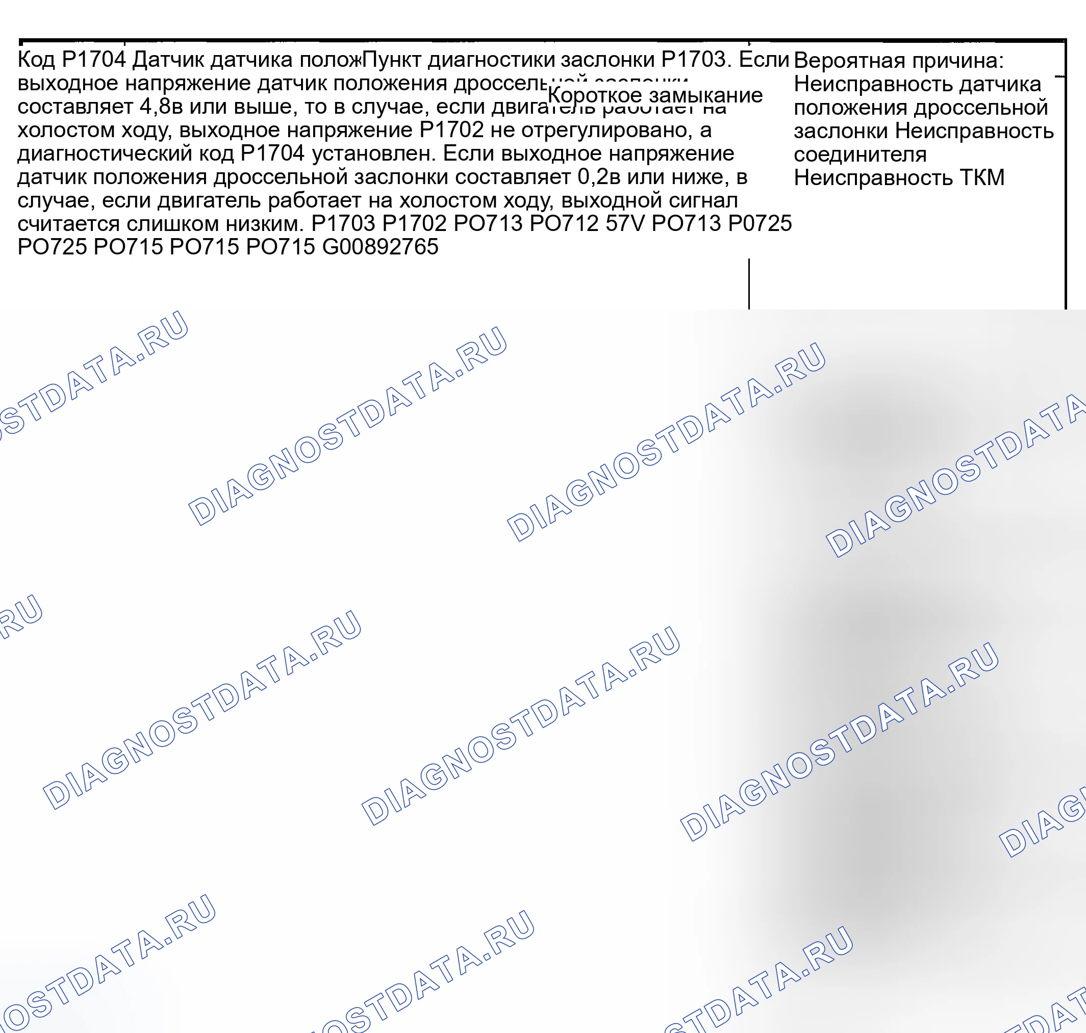 Рис. 5: СХЕМА ПРОВЕРКИ ДИАГНОСТИЧЕСКИХ КОДОВ. Hyundai Tiburon II