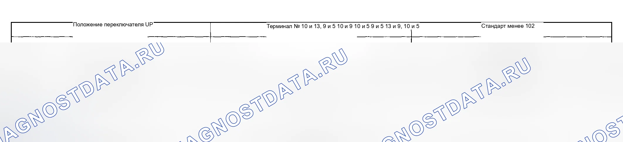 Рис. 52. Subaru Impreza WRX GD/GG рестайлинг