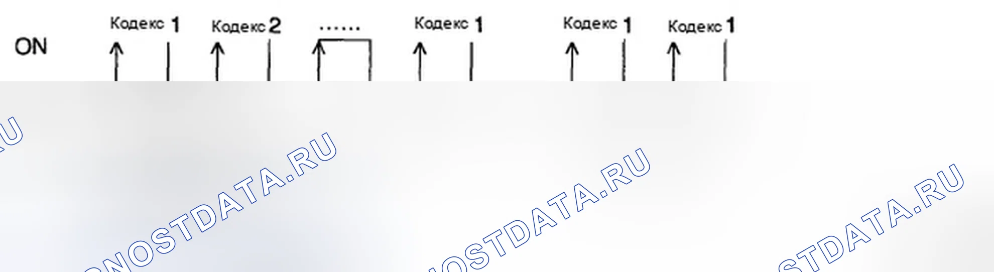 Рис. 78: КАК ЧИТАТЬ КОД САМОДИАГНОСТИКИ. Hyundai Sonata V рестайлинг
