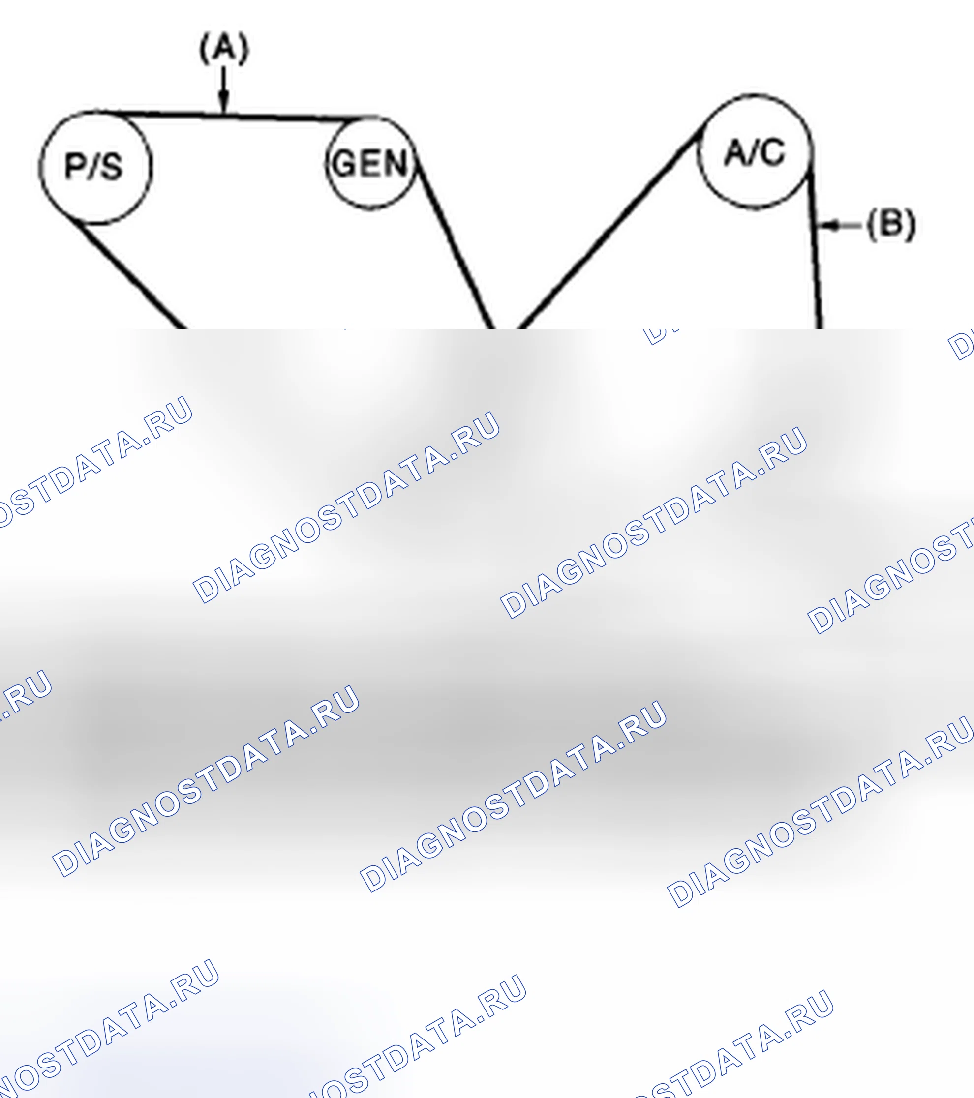 Рис. 65. Subaru Outback BP рестайлинг