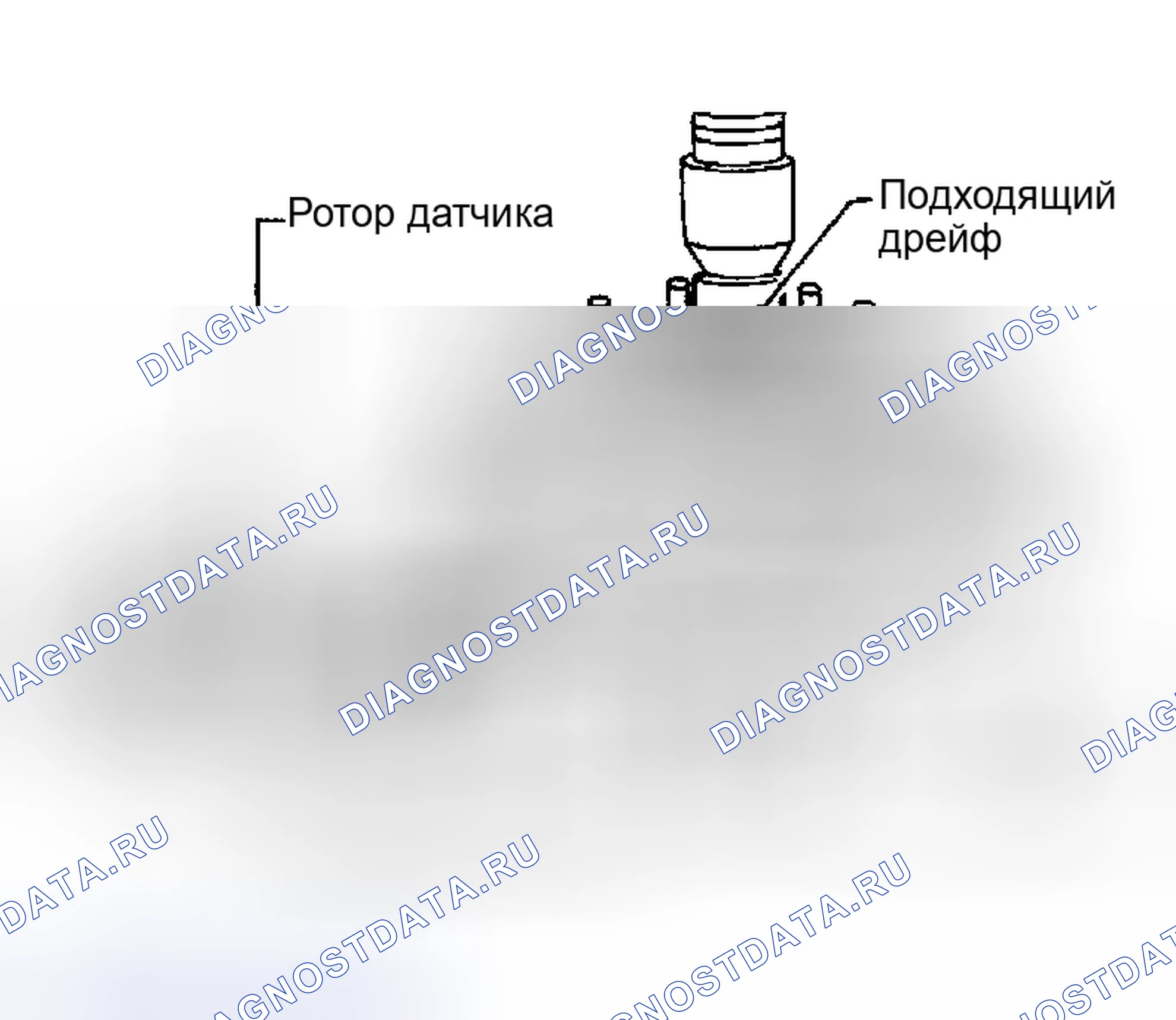 Рис. 61. Honda Odyssey (North America) I