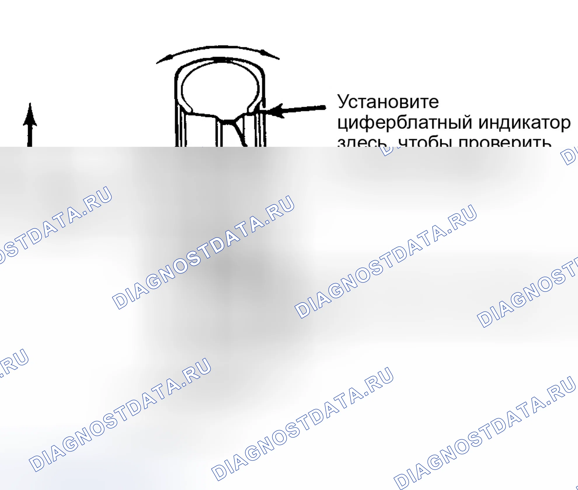 Рис. 1: ОБЩИЕ ПРОВЕРКИ ЦЕНТРОВКИ. Dodge Durango I