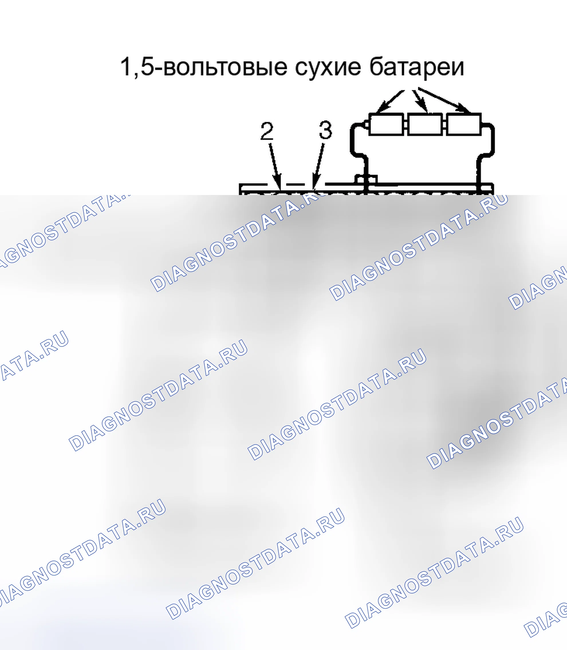 Рис. 4: SC300 и SC400. Lexus ES XV10