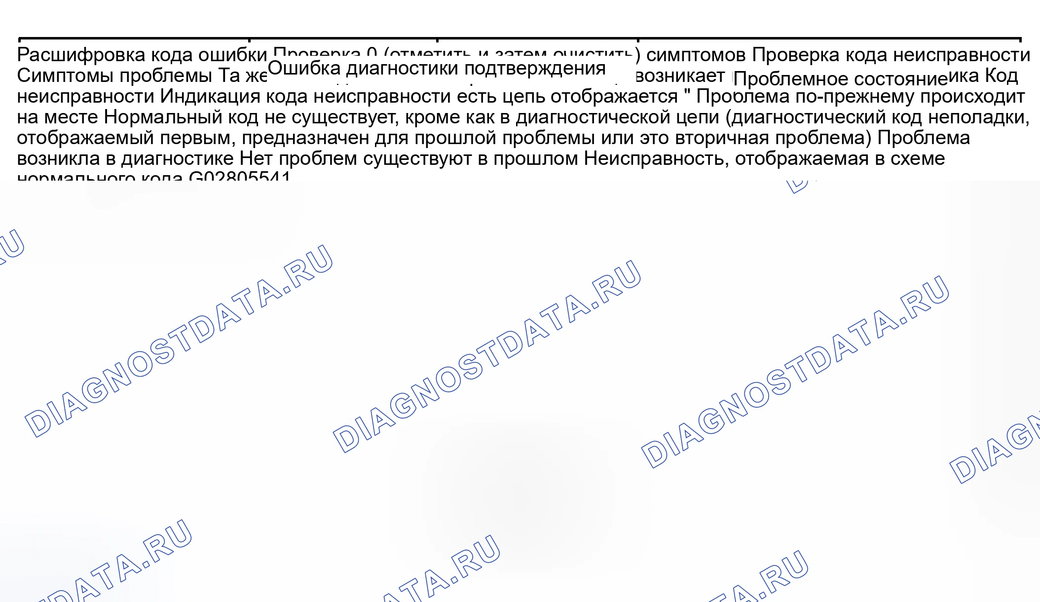 Рис. 37. Toyota Prius I рестайлинг