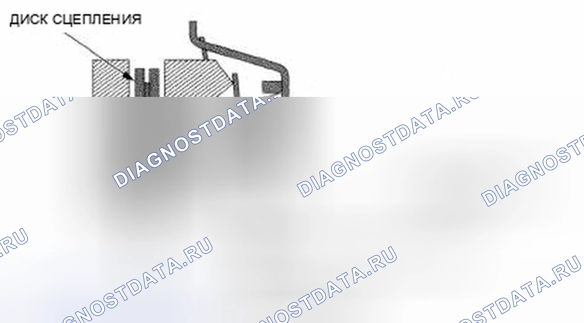 Рис. 5: Эксплуатация. Honda Accord VIII