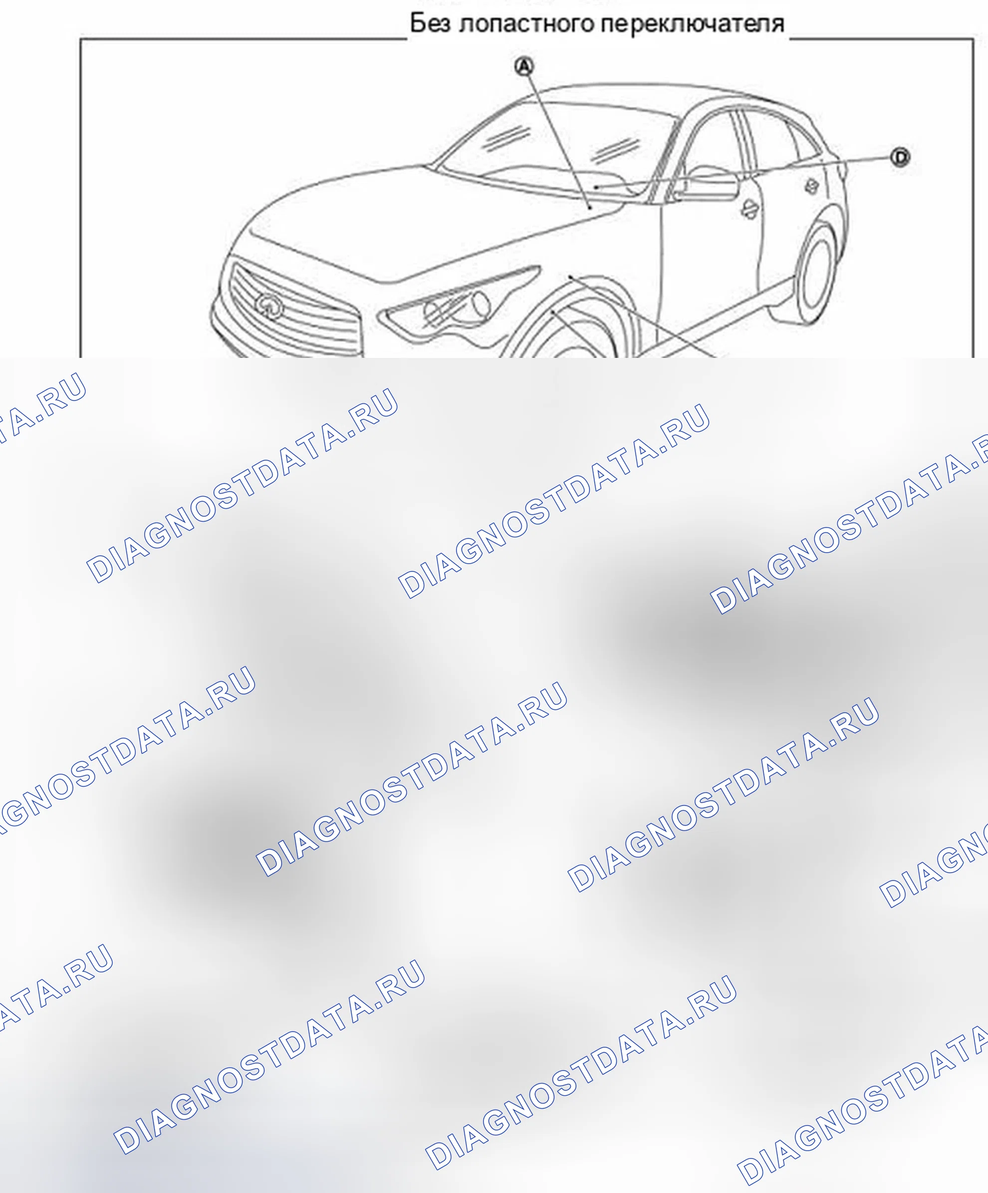 Рис. 5: Расположение компонентов. Infiniti FX35 II