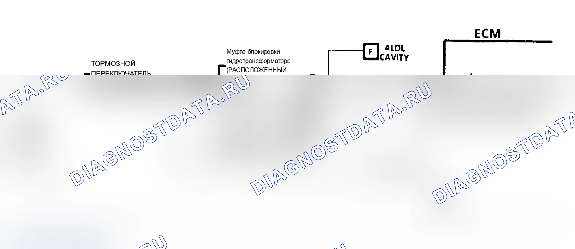 Рис. 284: Код 26: муфта блокировки гидротрансформатора Quad-водитель Ckt Diag (3.3L N кузов W/125-C Trans). Buick Riviera VII