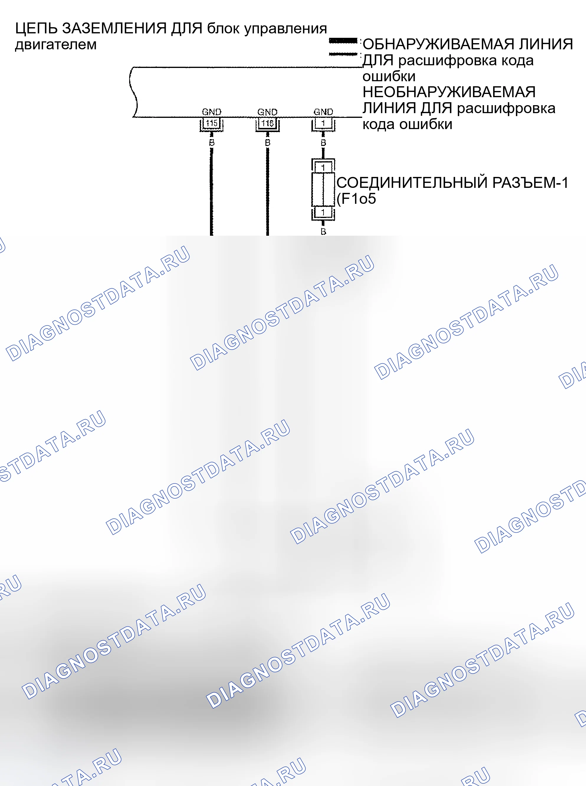 Рис. 111. Nissan Sentra B15