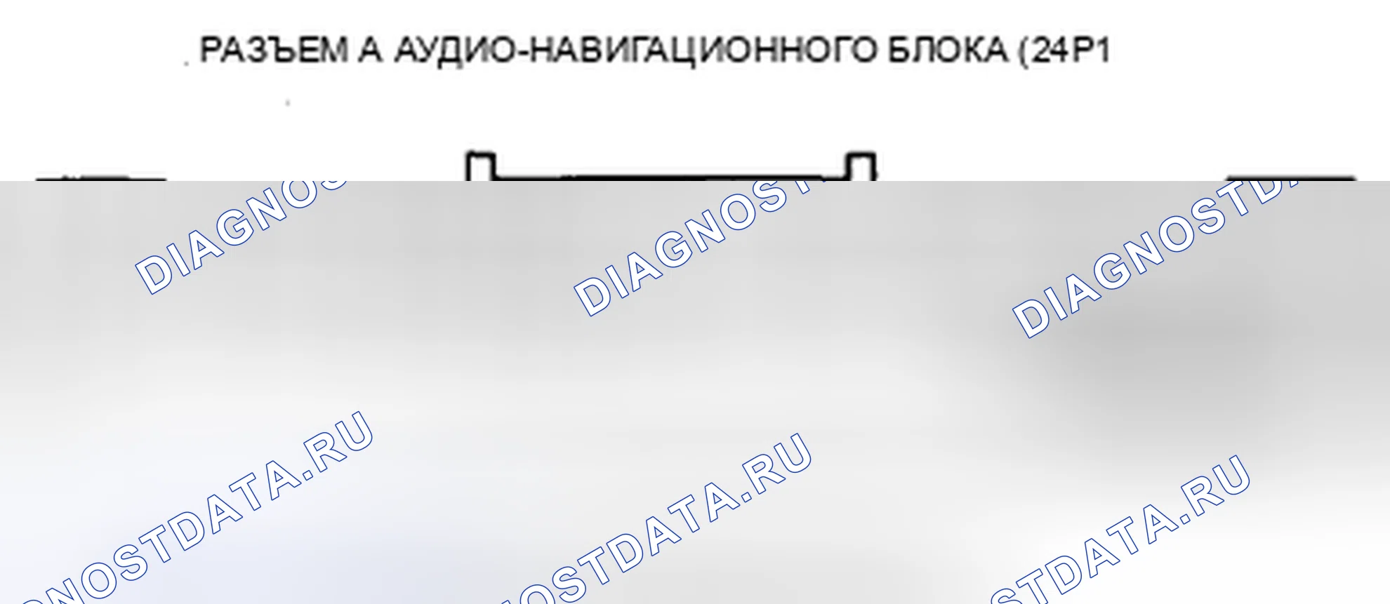 Рис. 8: Входы и выходы аудио-навигационного блока. Honda Insight ZE2 рестайлинг