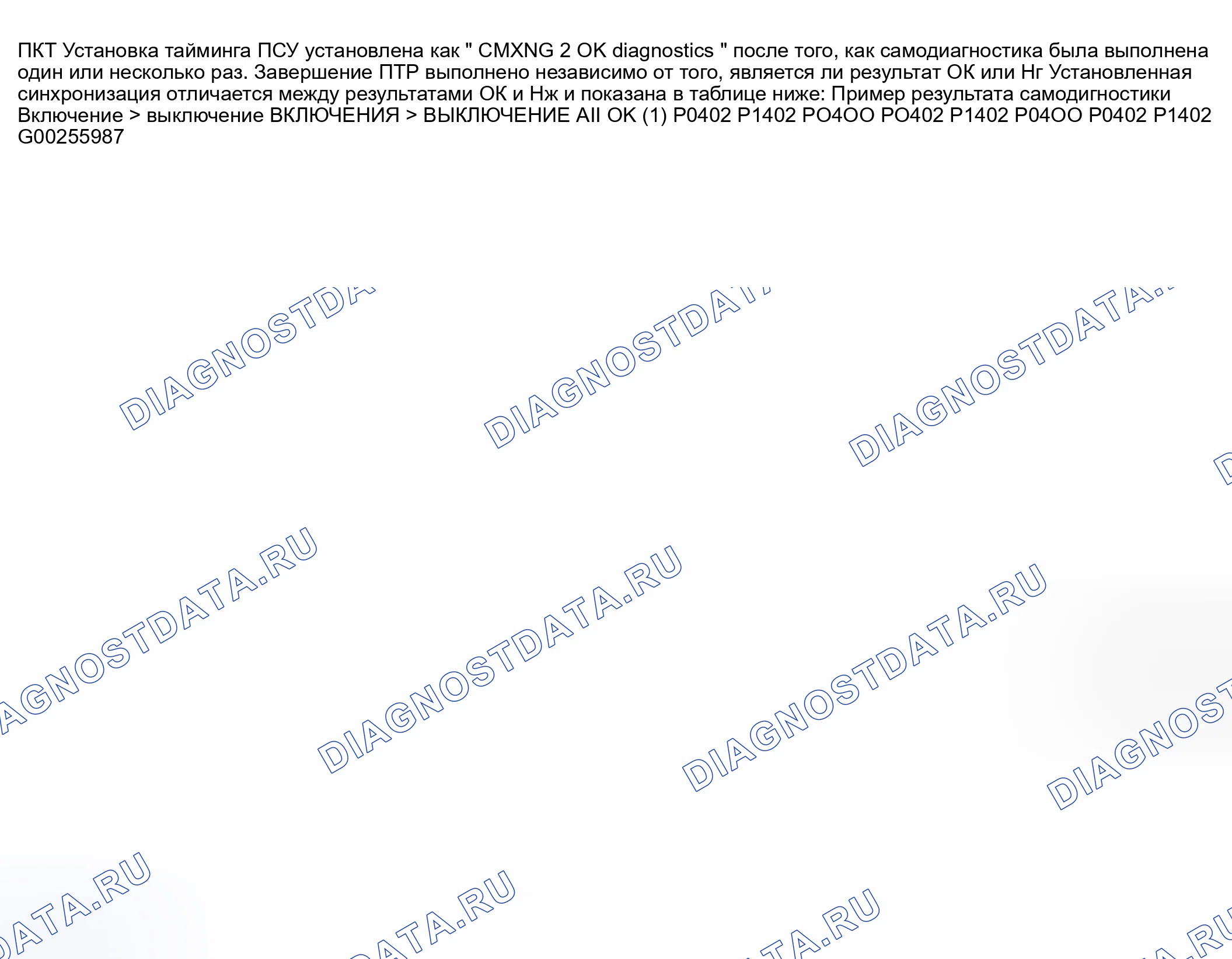 Рис. 636: Установка синхронизации SRT. Nissan Sentra B15