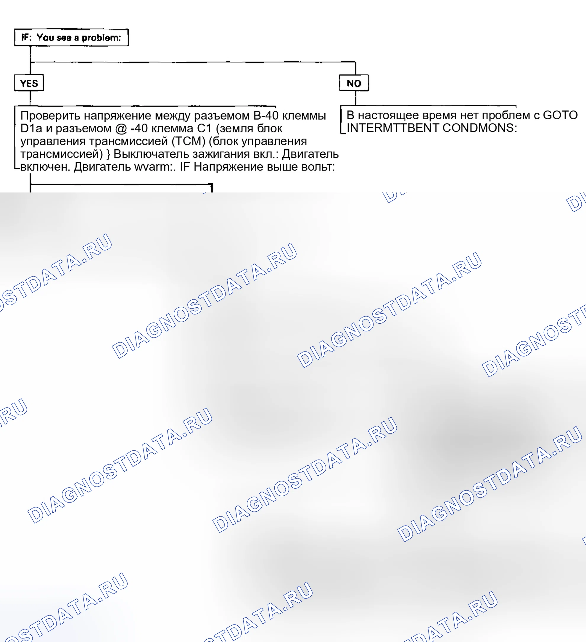 Рис. 138. Isuzu Rodeo I