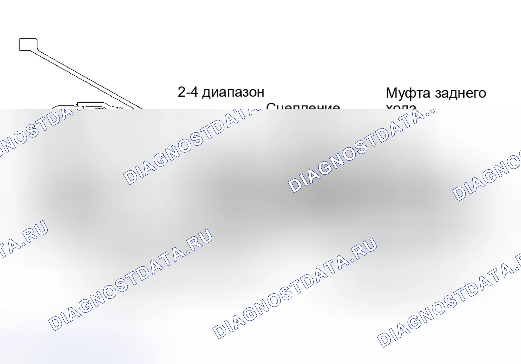 Рис. 2. Chevrolet Impala VI
