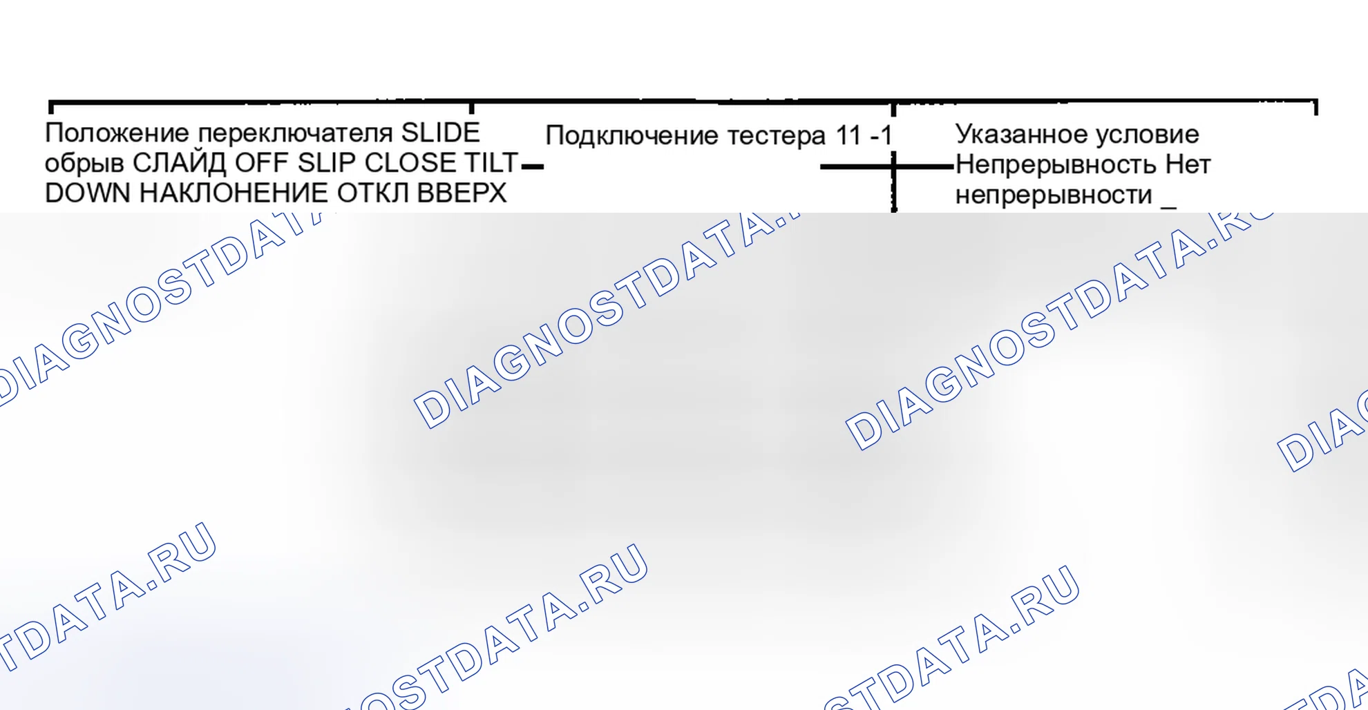 Рис. 10. Toyota Sequoia I