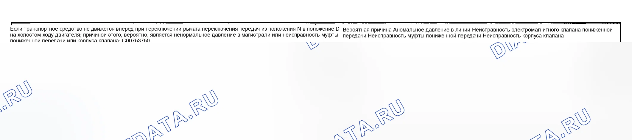 Рис. 79: ПРОЦЕДУРА ПРОВЕРКИ 3. Hyundai Sonata V
