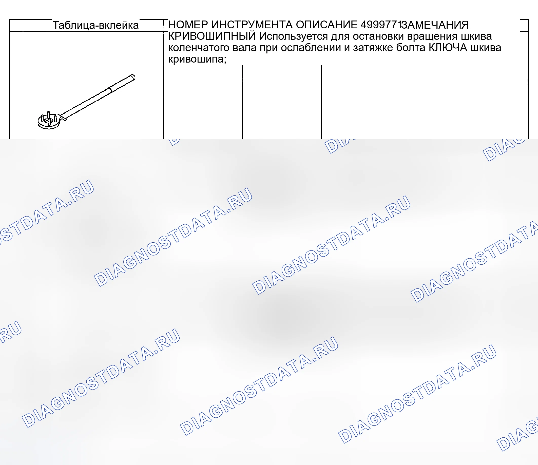 Рис. 57: ПОДГОТОВИТЕЛЬНЫЙ ИНСТРУМЕНТ. Subaru Forester SG