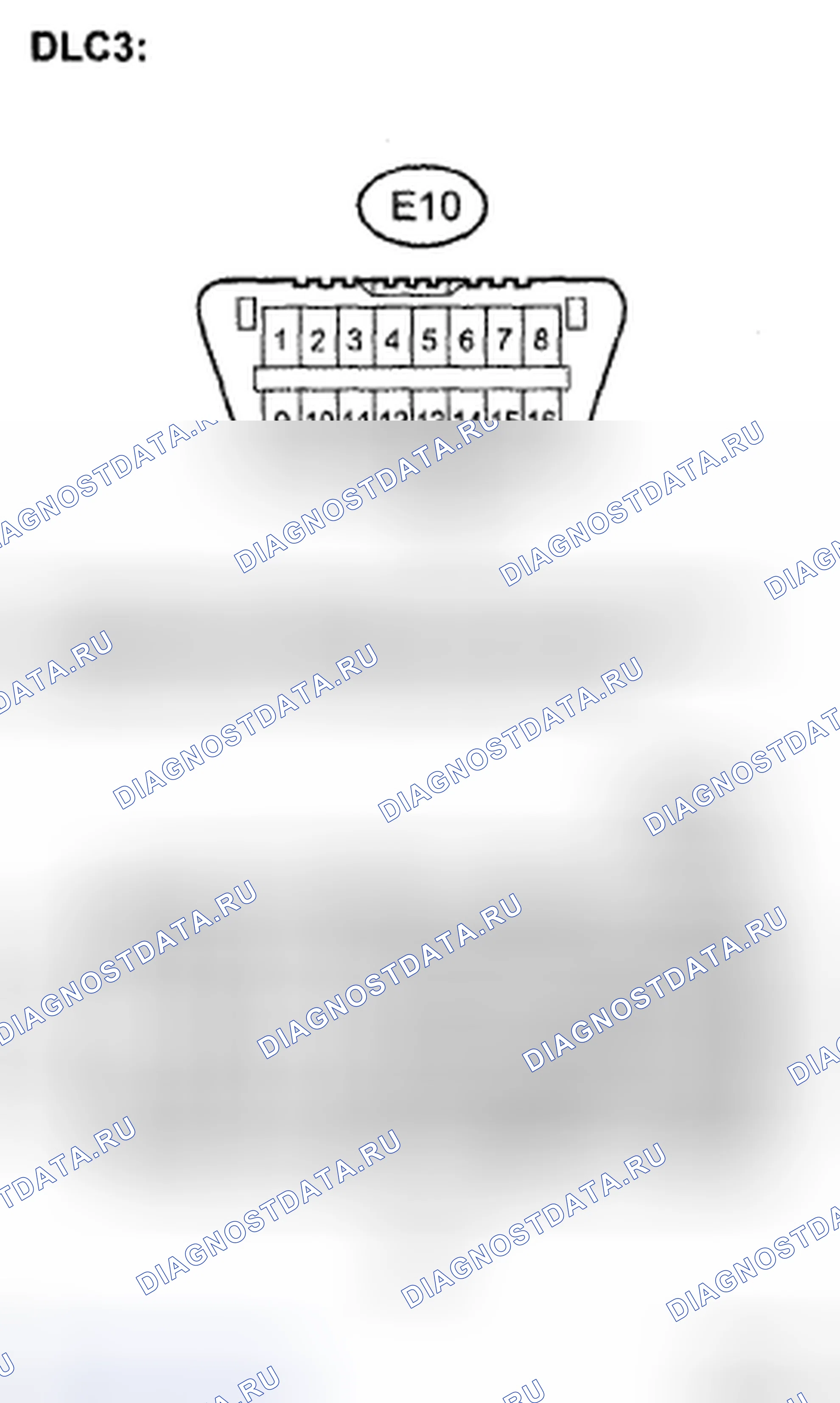 Рис. 53: ПРОЦЕДУРА КОНТРОЛЯ. Toyota Camry XV40
