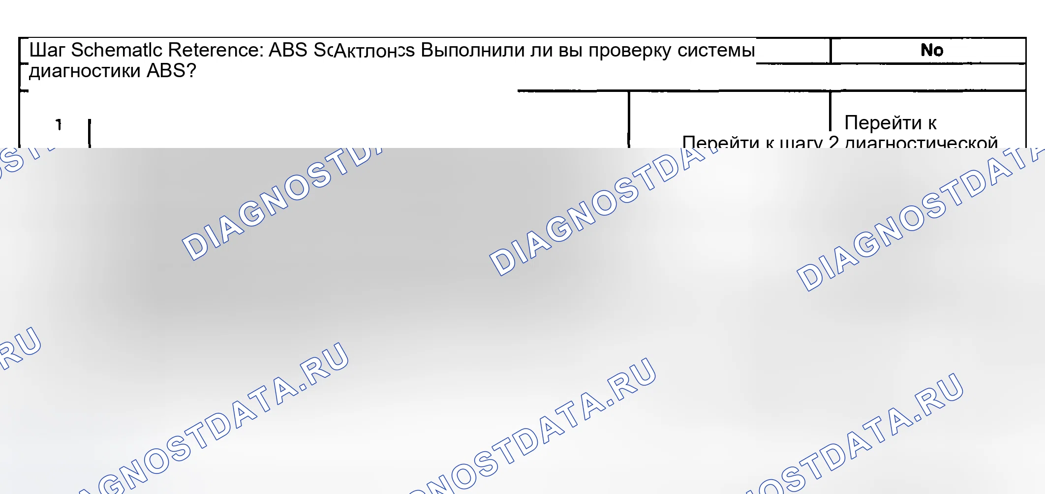 Рис. 72. Buick Regal IV
