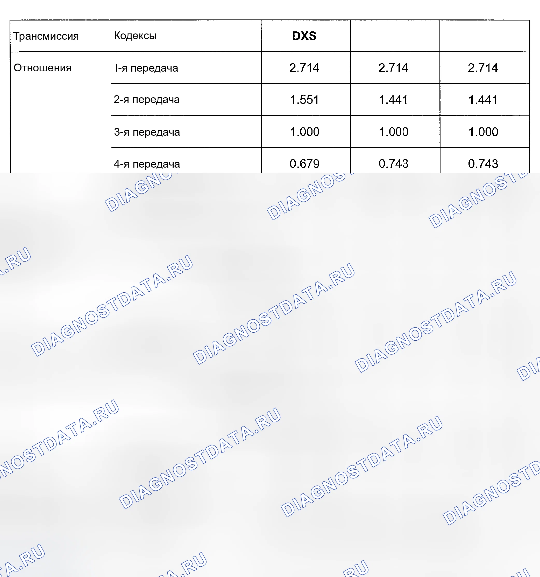 Рис. 310. Volkswagen EuroVan T4 рестайлинг