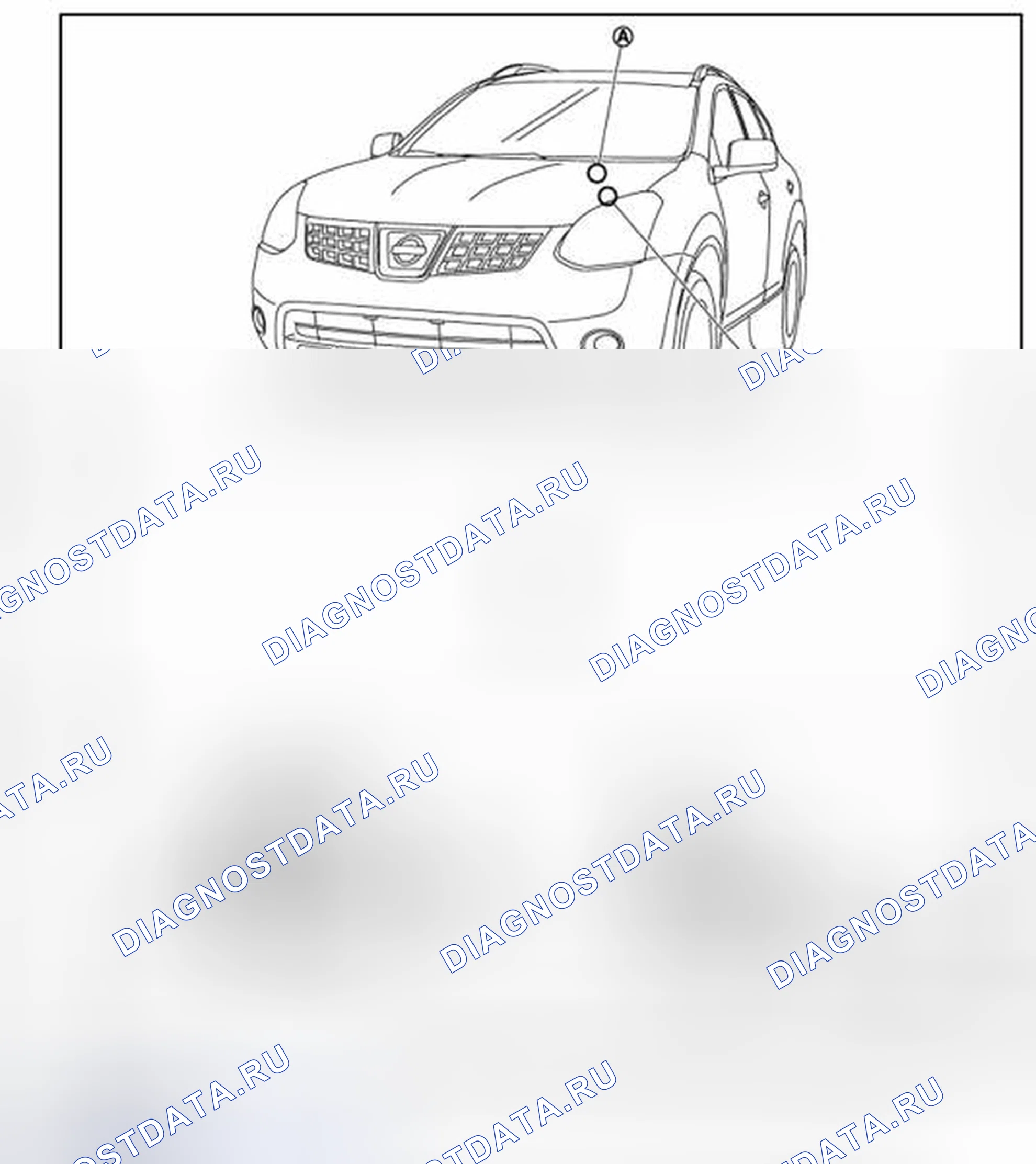 Рис. 1: Расположение компонентов. Nissan Rogue I рестайлинг