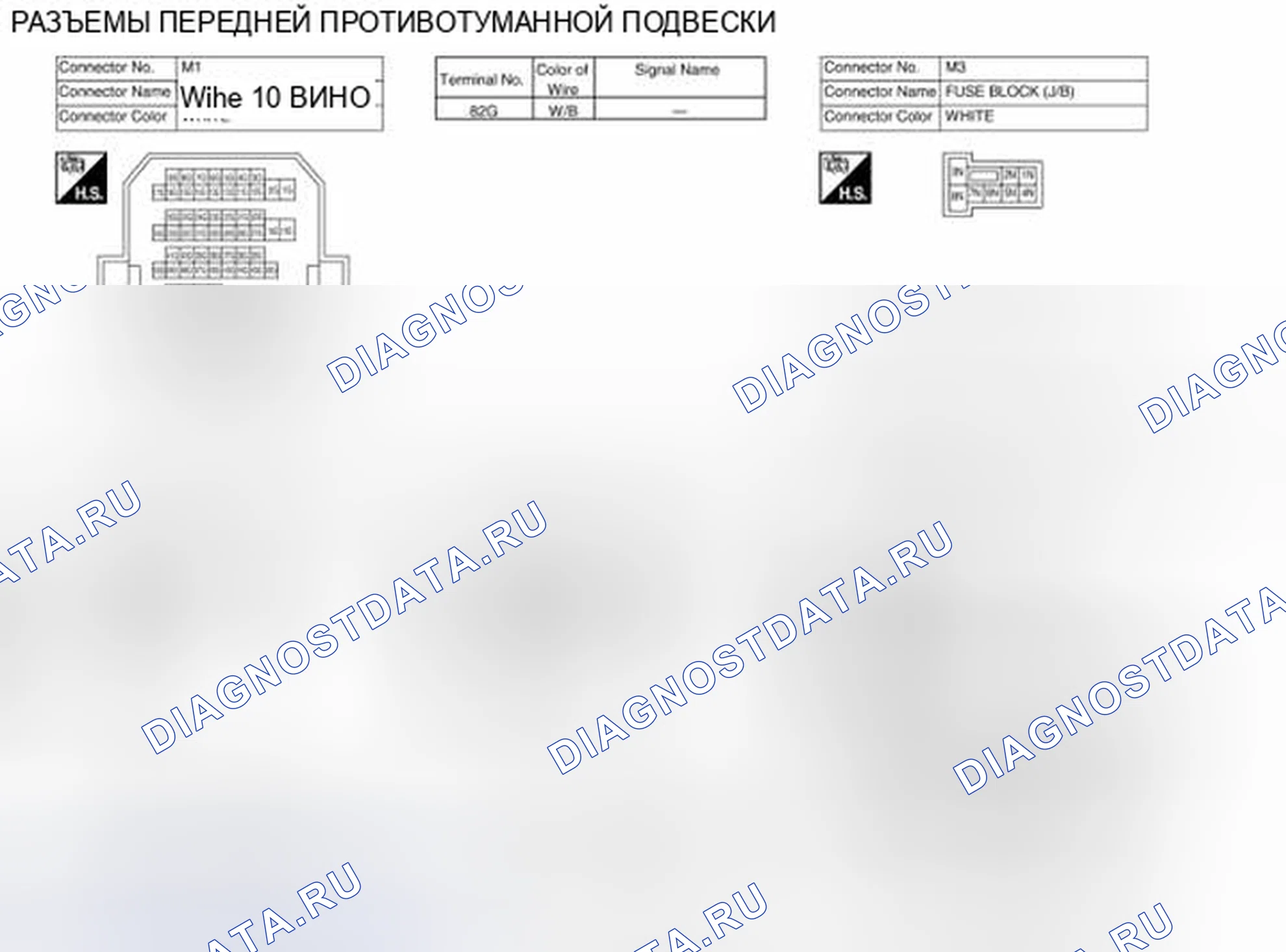 Рис. 154. Nissan Altima L32