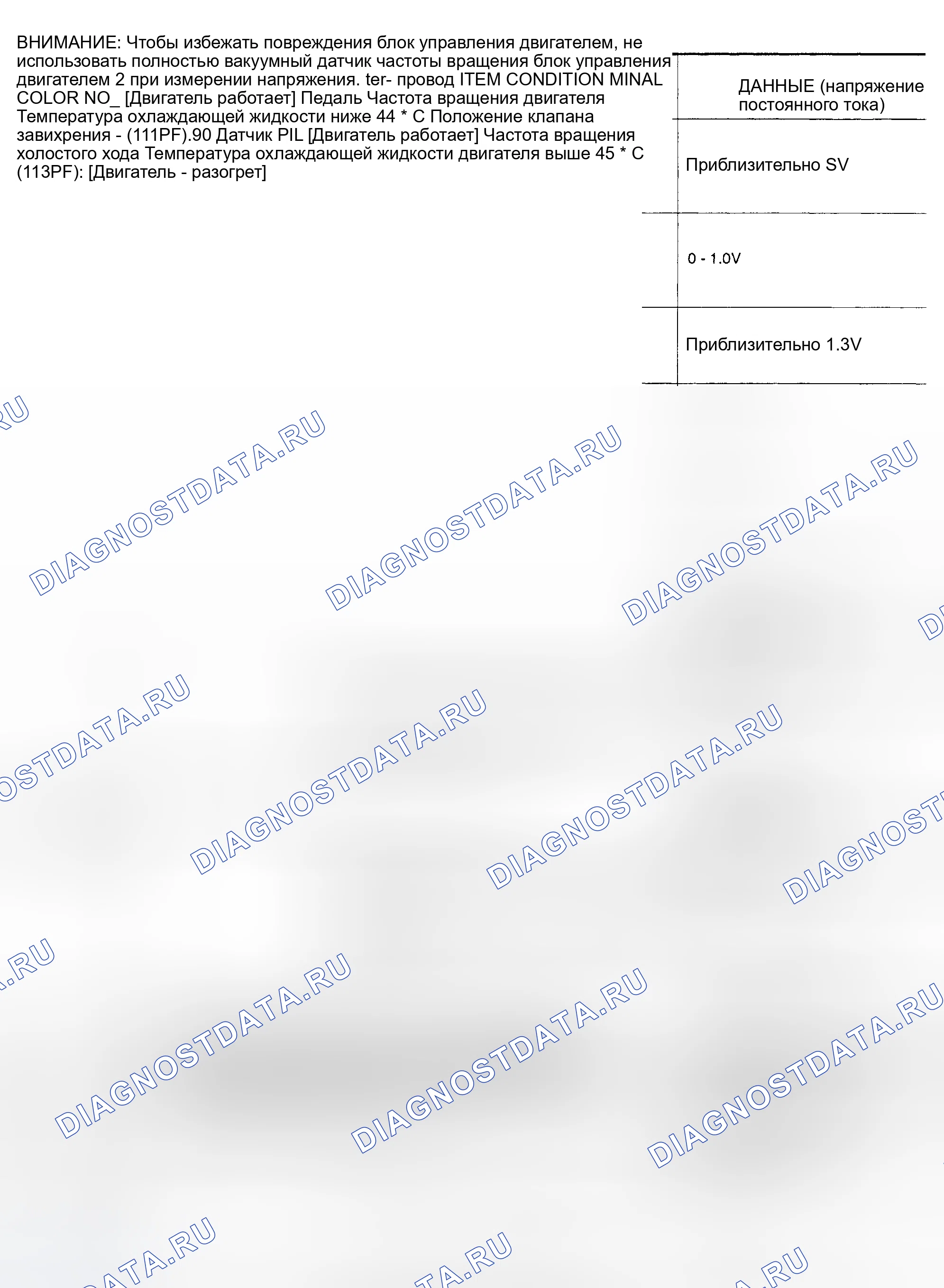 Рис. 89. Nissan Maxima A33