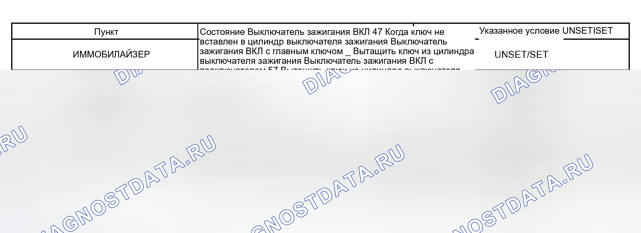 Рис. 82. Toyota Land Cruiser 100 рестайлинг
