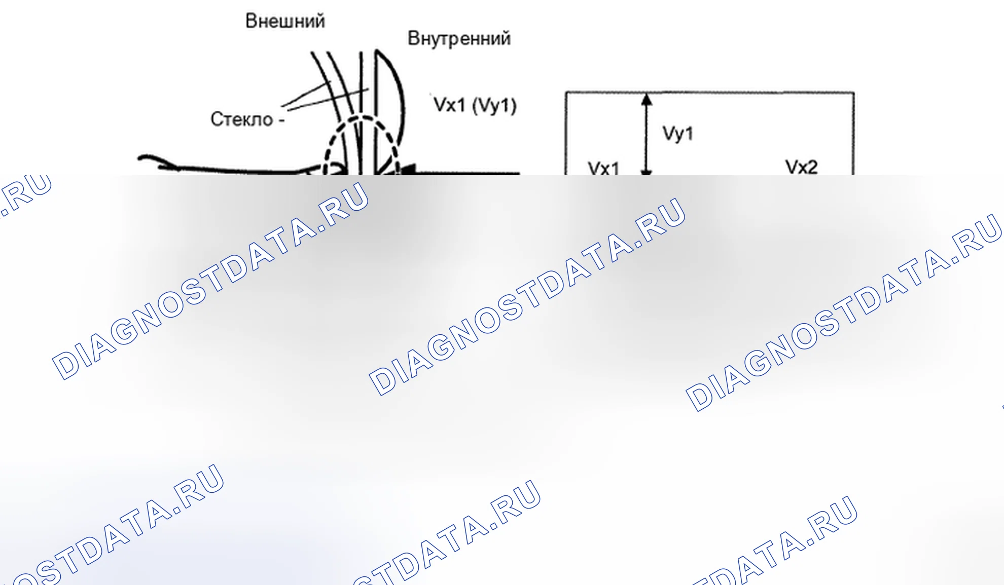 Рис. 9. Toyota Land Cruiser 200