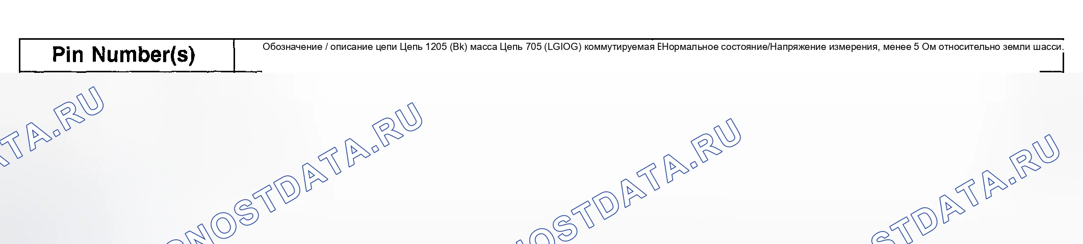 Рис. 9. Hyundai ix20 I рестайлинг
