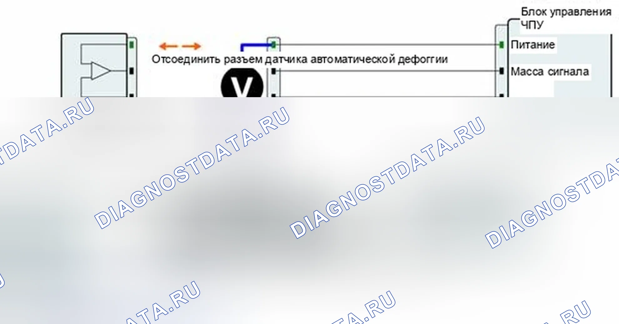Рис. 147: Проверка силовой цепи. Hyundai Elantra V