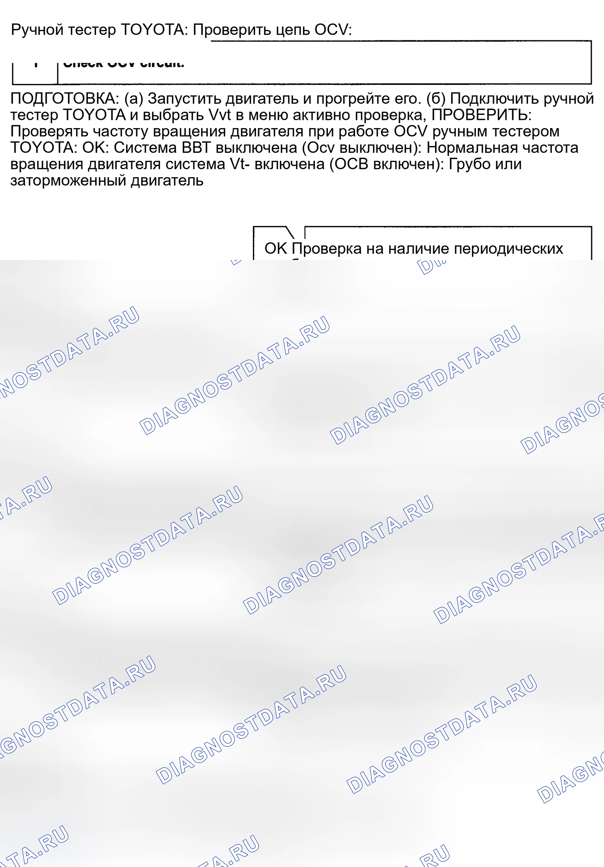 Рис. 60: Диагностика и ремонт. Toyota MR2 W30