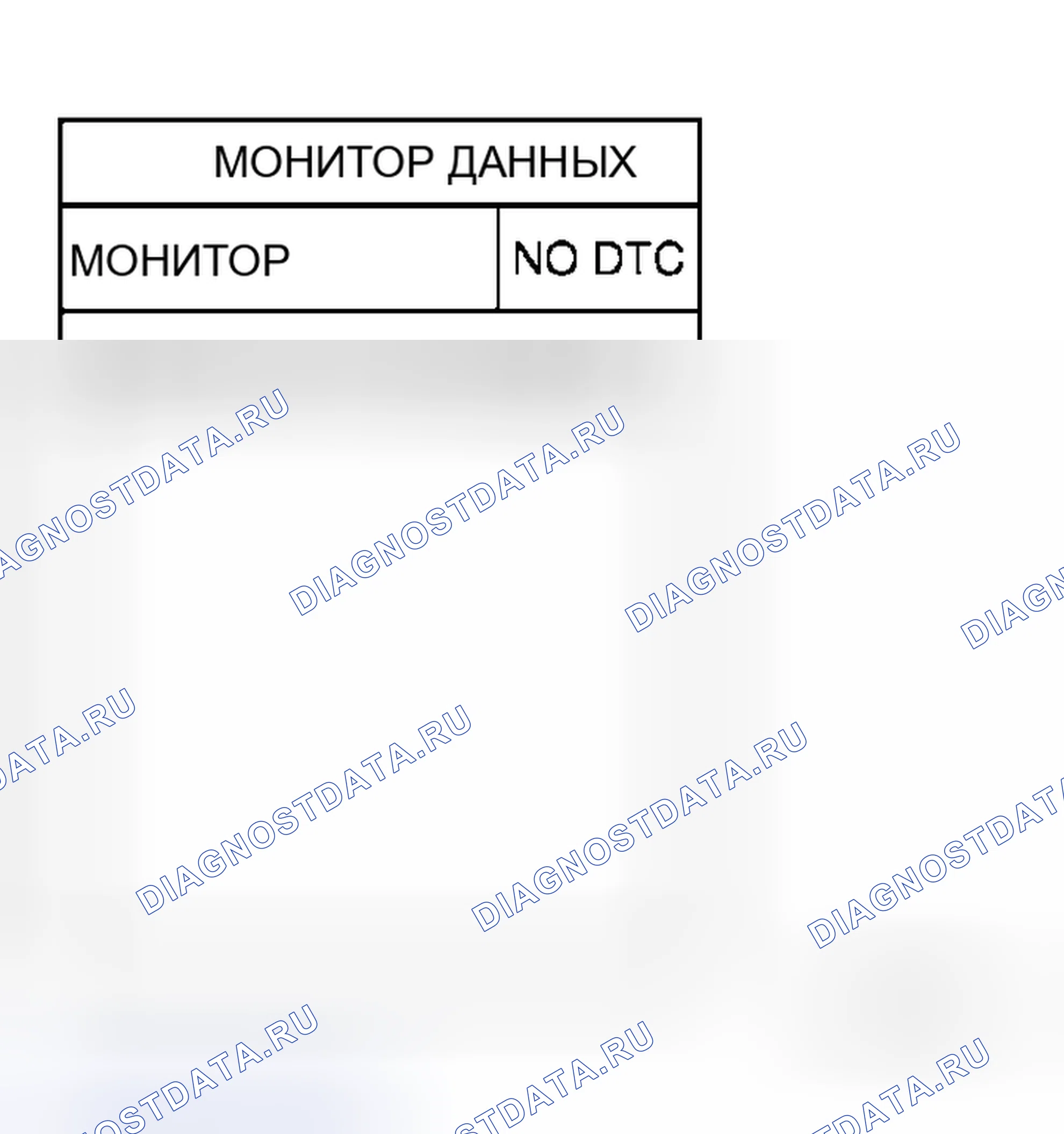 Рис. 233: ДИАГНОСТИЧЕСКАЯ ПРОЦЕДУРА. Honda N-WGN I