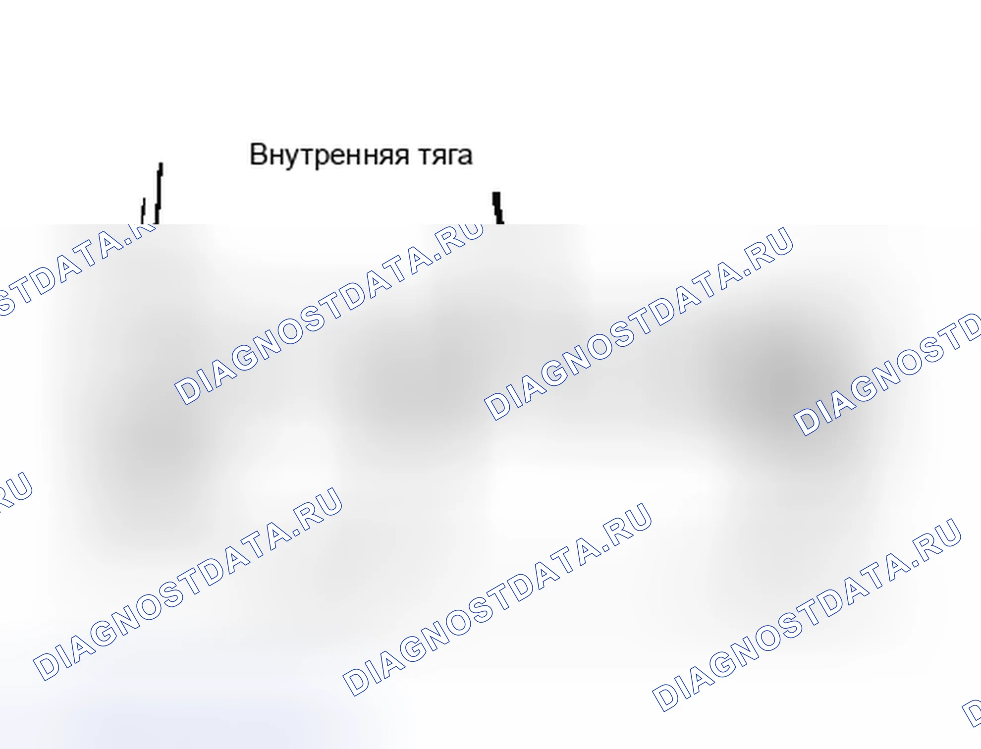 Рис. 2: РЕГУЛИРОВКА СХОЖДЕНИЯ (СПЕРЕДИ). Hyundai Staria I