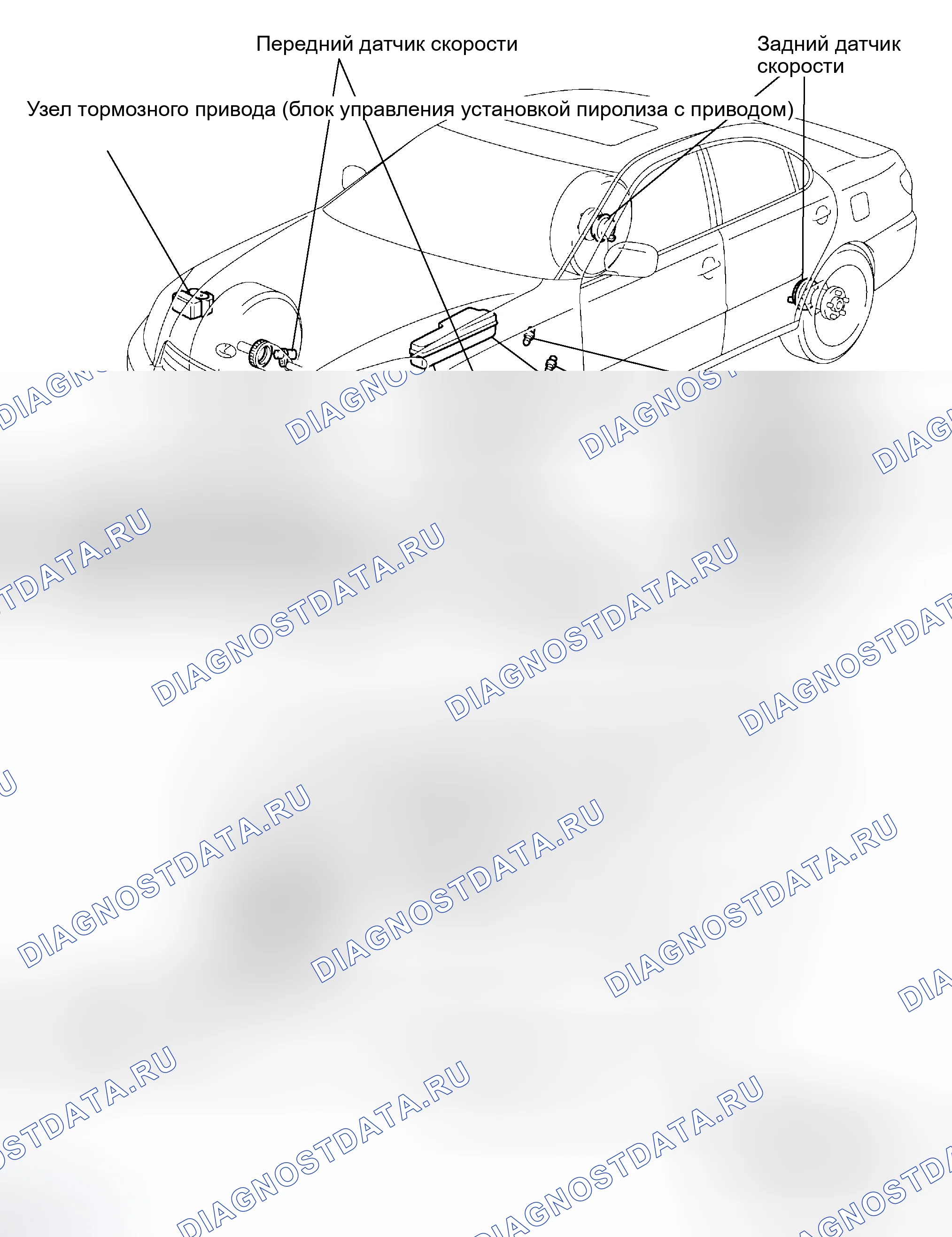Рис. 84: РАСПОЛОЖЕНИЕ. Haval H5 I