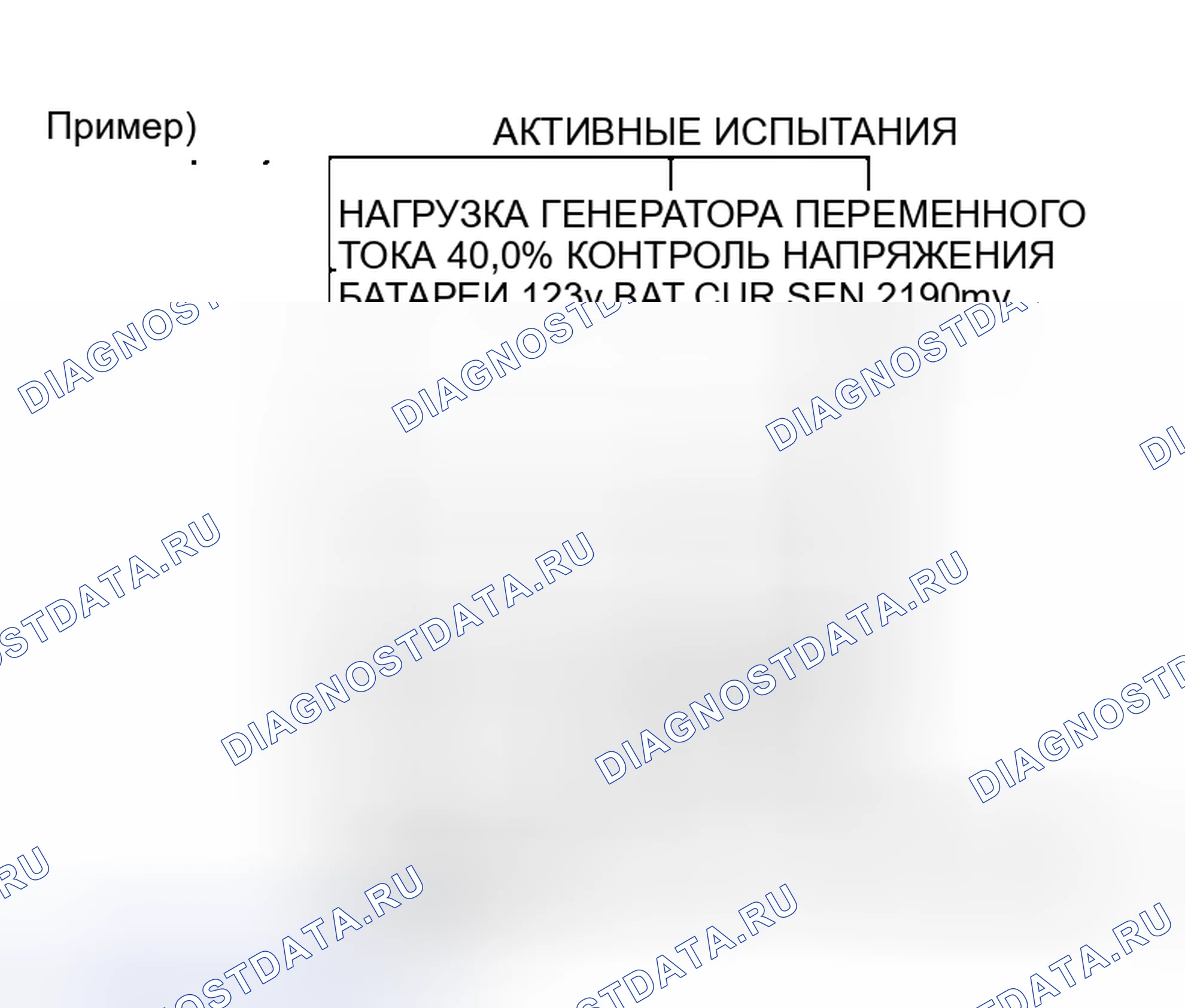 Рис. 27: ПРОЦЕДУРА КОНТРОЛЯ. Honda Lagreat I