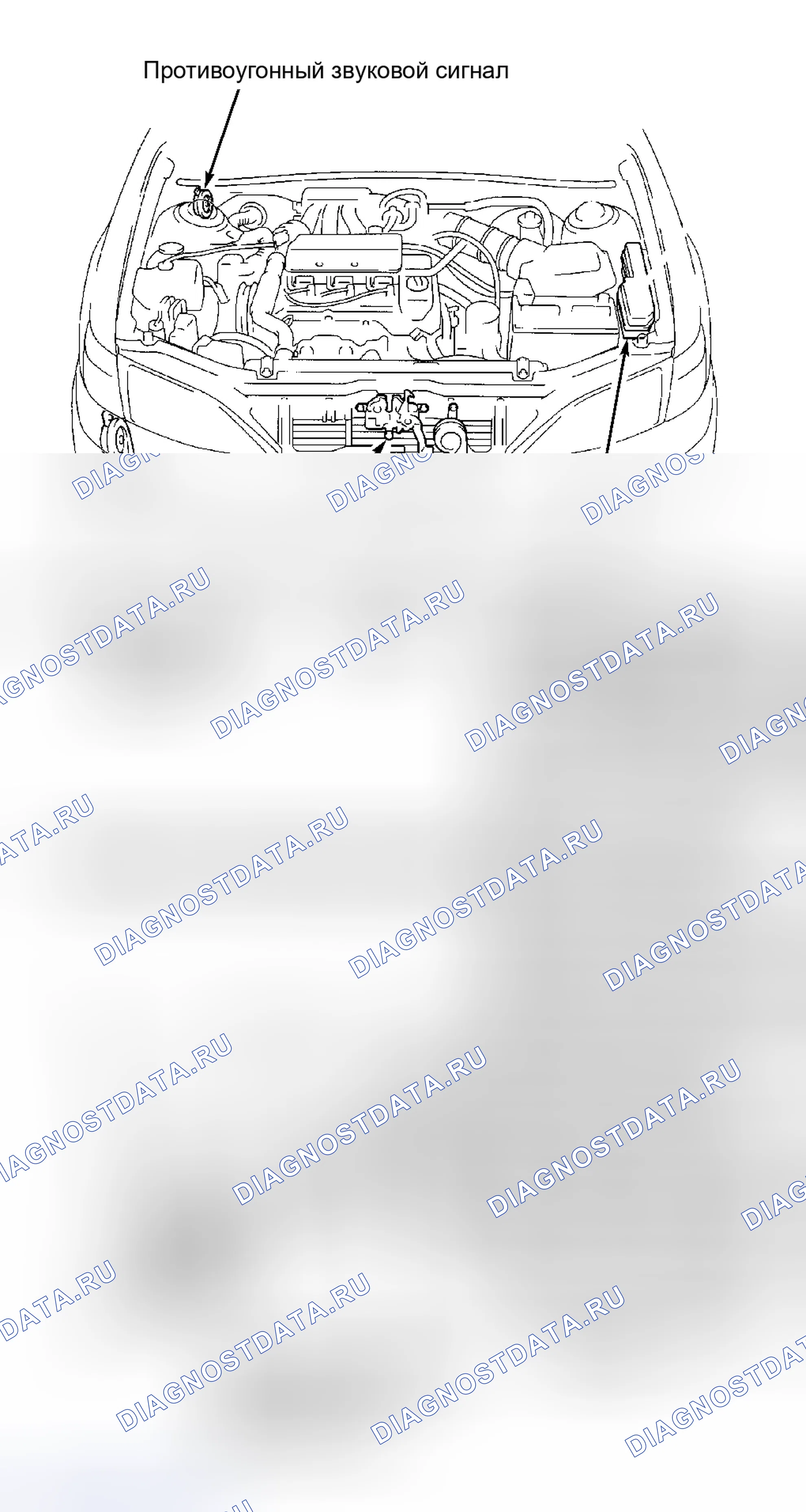 Рис. 5. Lexus ES XV20