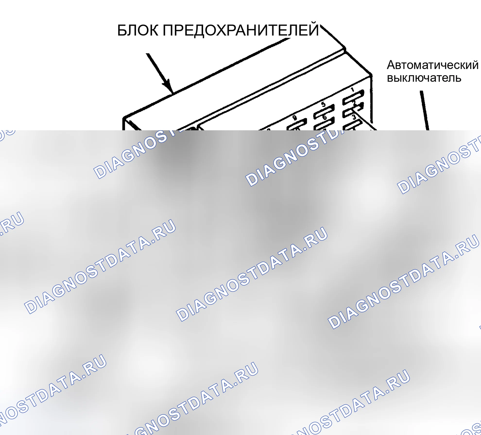 Рис. 3: ИДЕНТИФИКАЦИЯ ПАНЕЛИ ПРЕДОХРАНИТЕЛЕЙ (МОДЕЛИ 1992-96). Dodge Dakota I