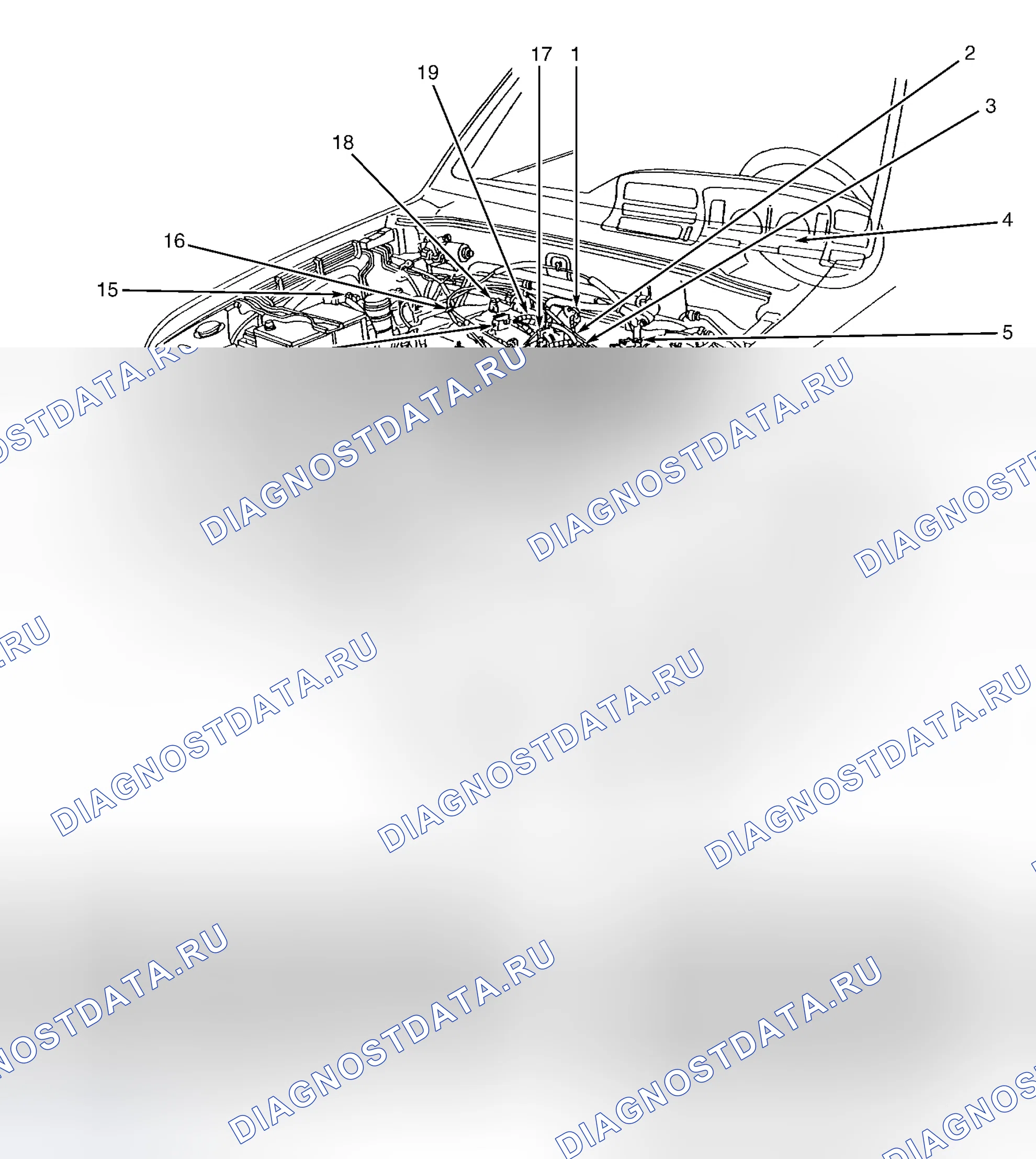 Рис. 2: РАСПОЛОЖЕНИЕ КОМПОНЕНТОВ. Acura SLX I