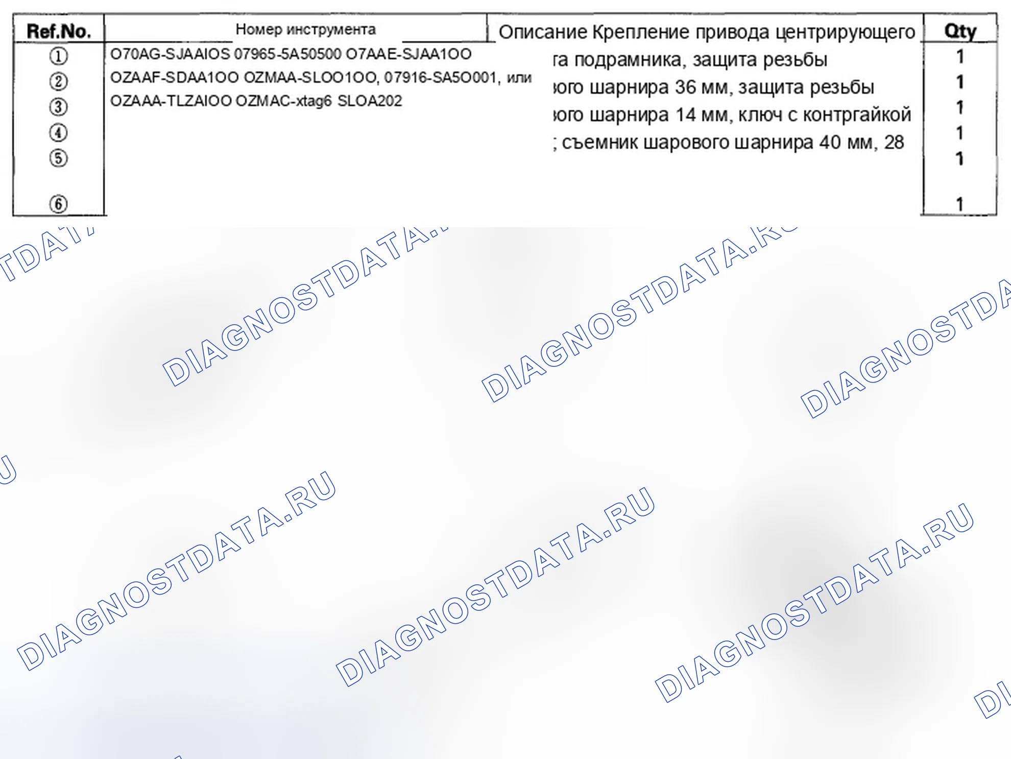Рис. 1: Специальные инструменты. Acura TSX II