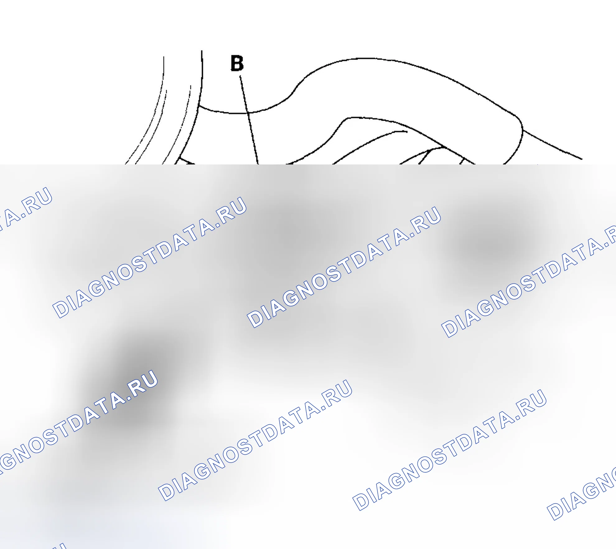 Рис. 2: Поплавковые испытания. Honda Civic VII рестайлинг