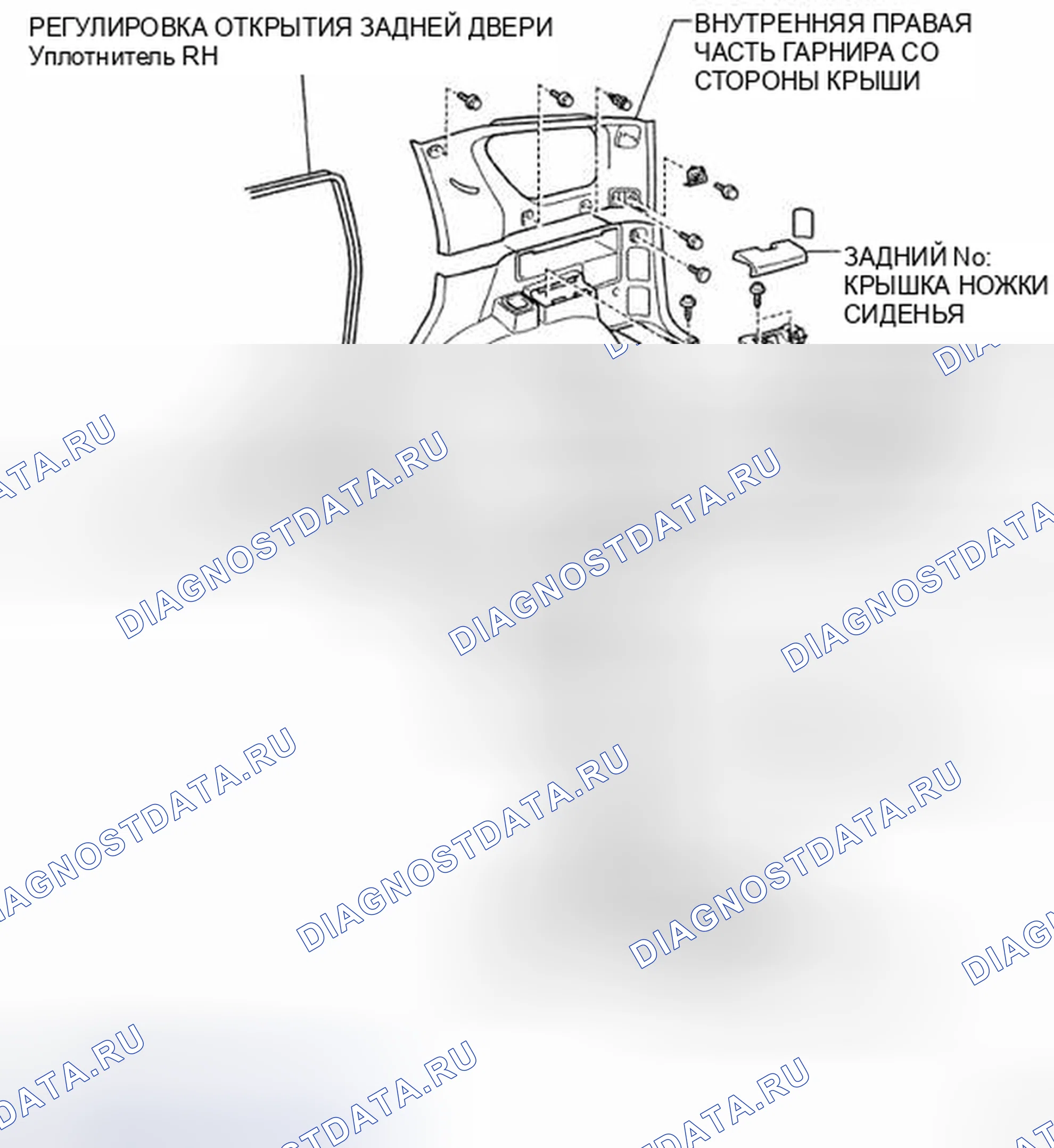 Рис. 35: КОМПОНЕНТЫ. Toyota 4Runner IV рестайлинг