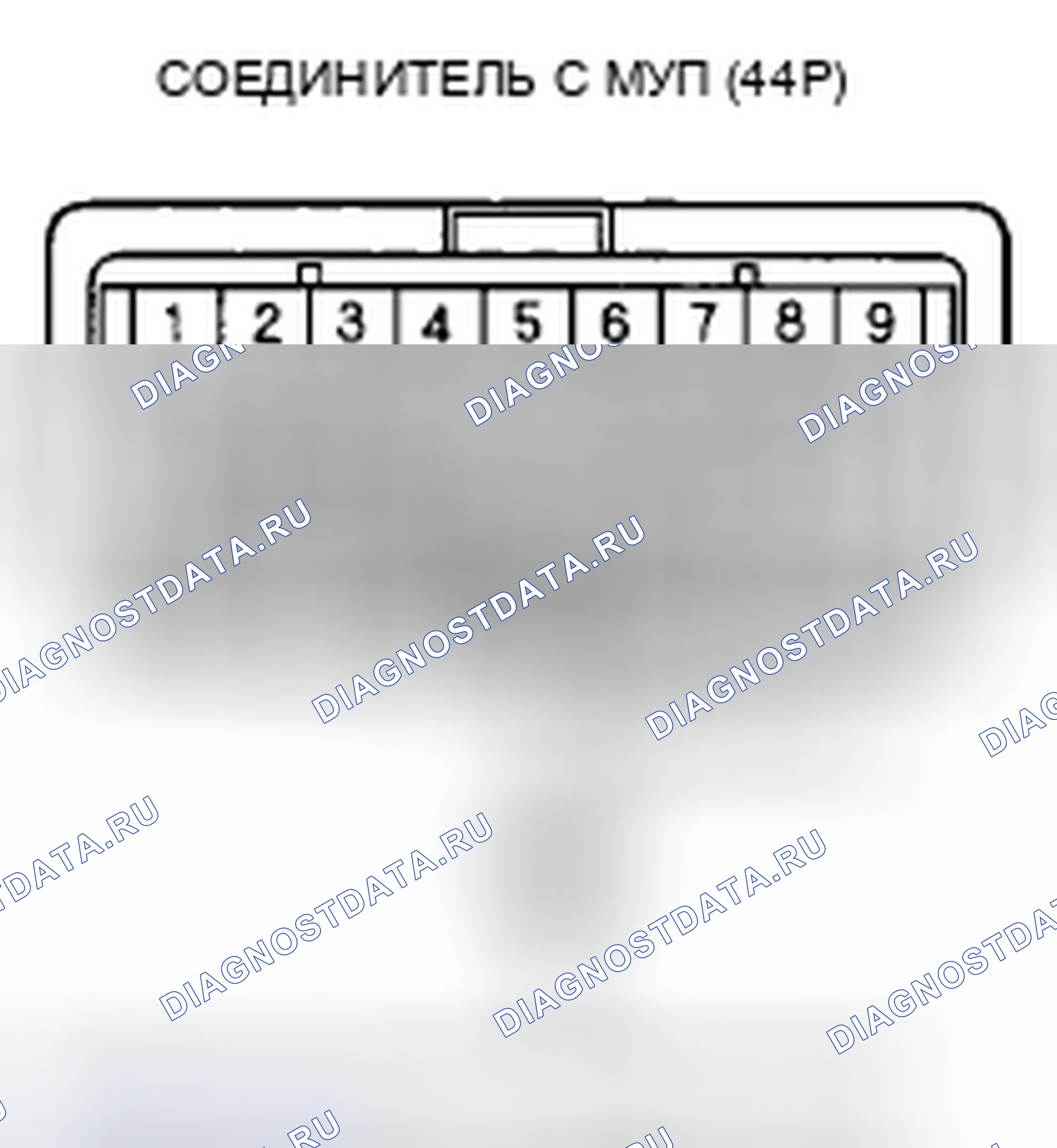 Рис. 130. Honda CR-V III рестайлинг