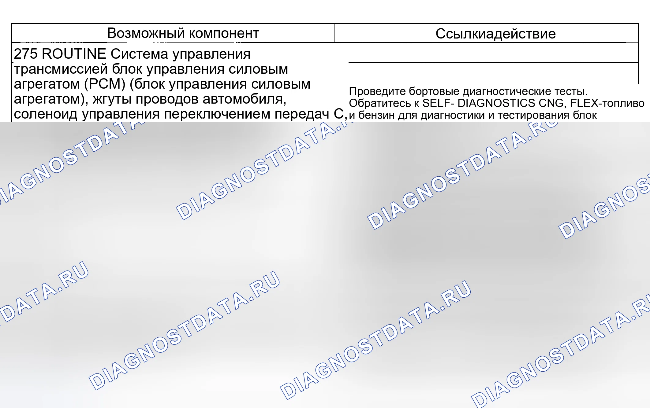 Рис. 214: Проблема смены: Жесткая 5-4 смена (275). Hyundai Nexo I