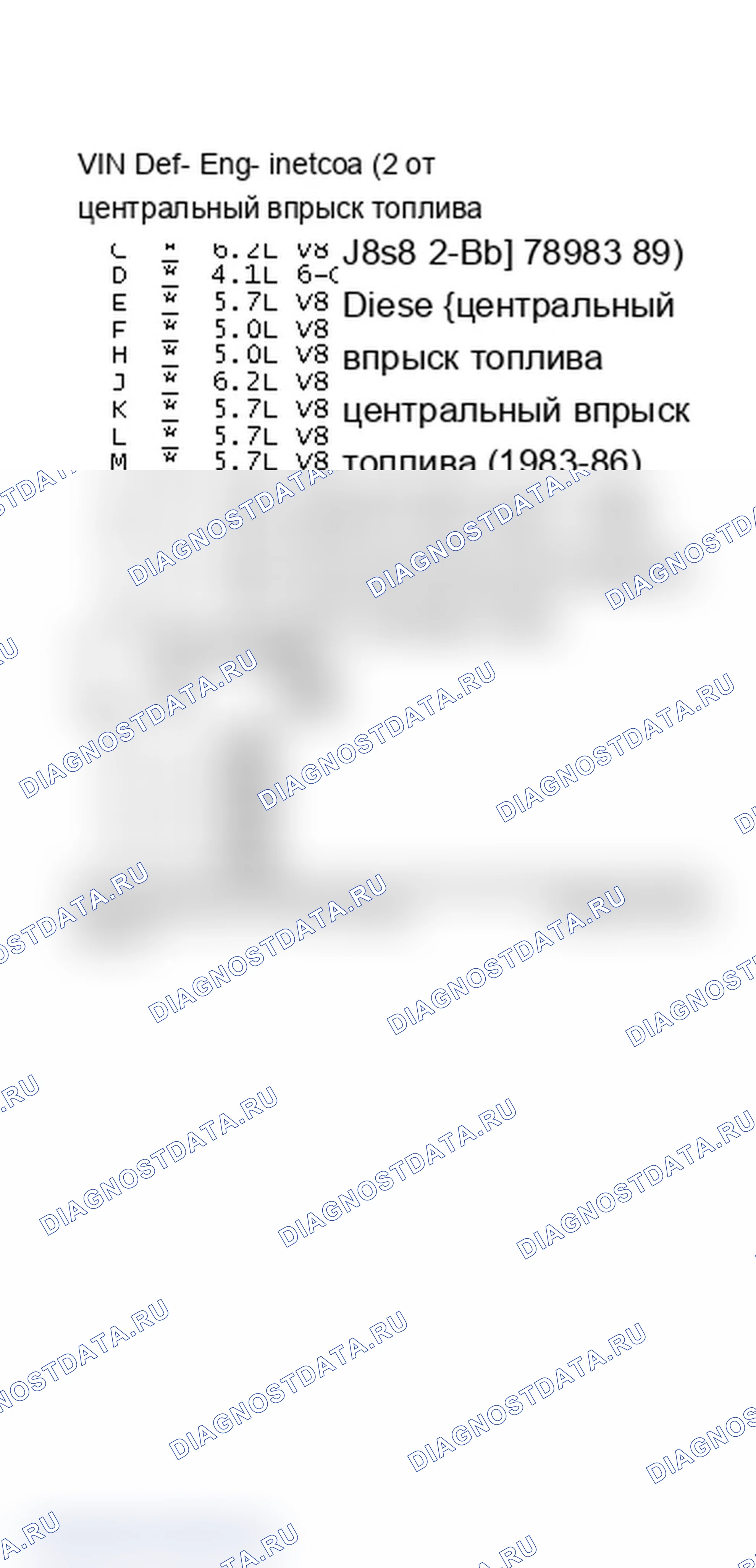 Рис. 2: Определение VIN (2 из 2). Chevrolet Pickup V30 