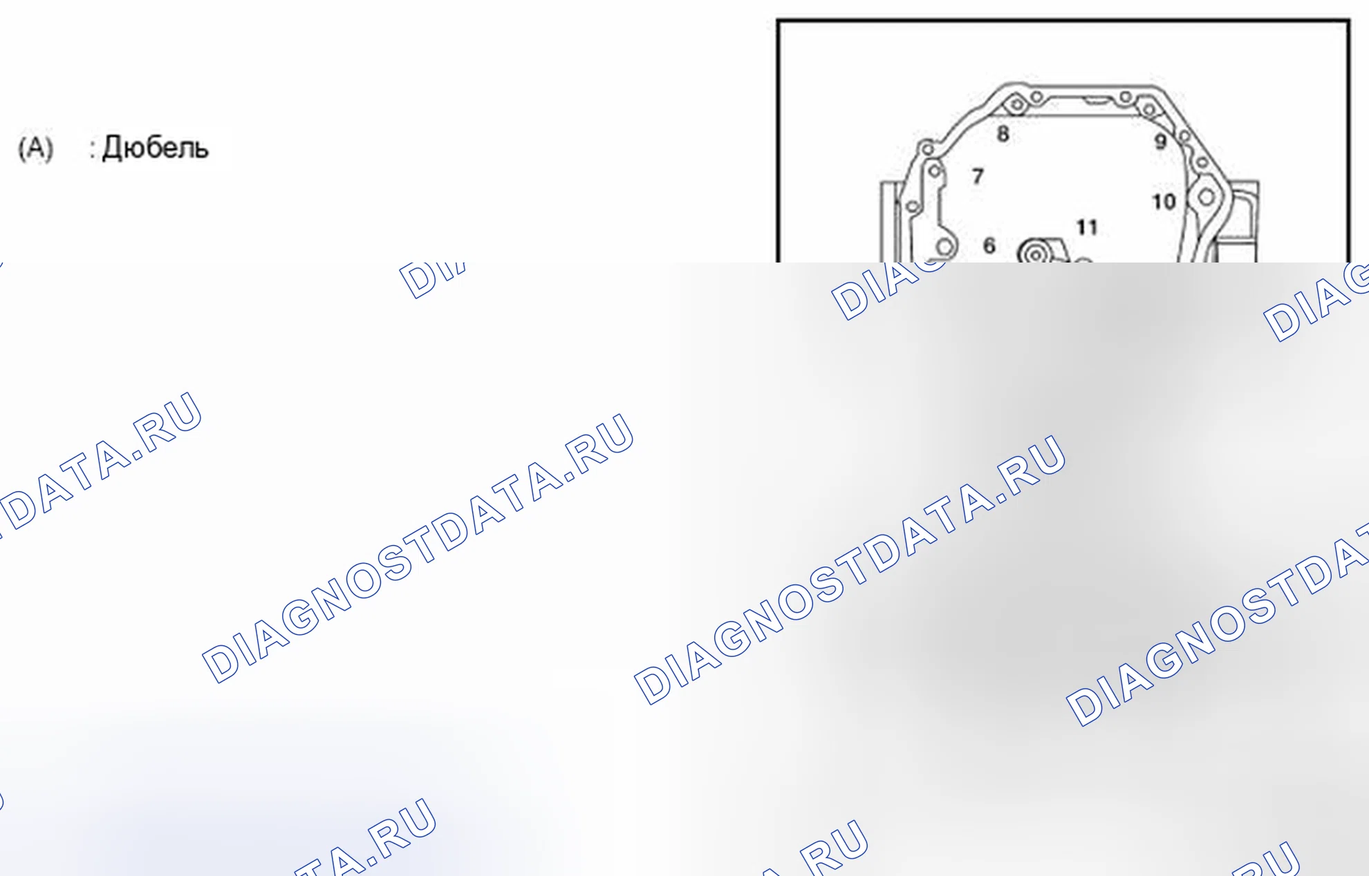 Рис. 52. Nissan Rogue II