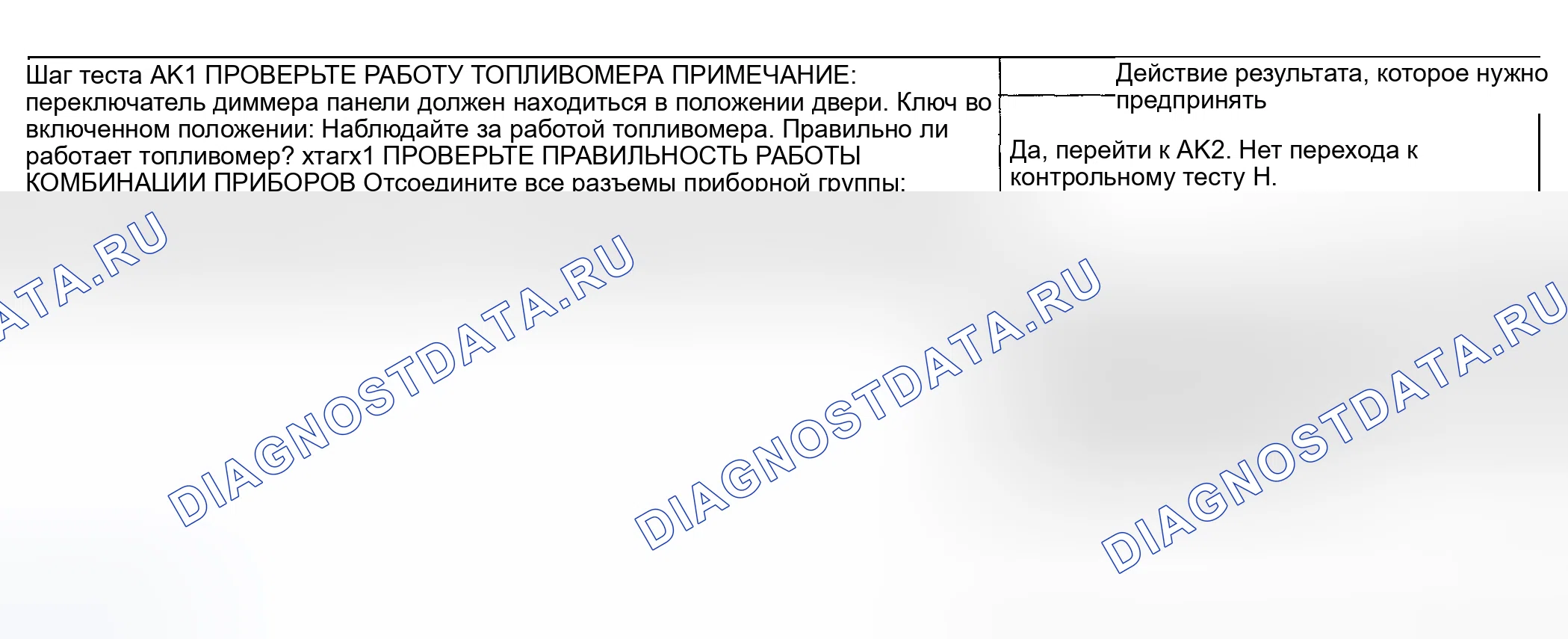 Рис. 183: Процедура испытаний. Hyundai ix20 I рестайлинг
