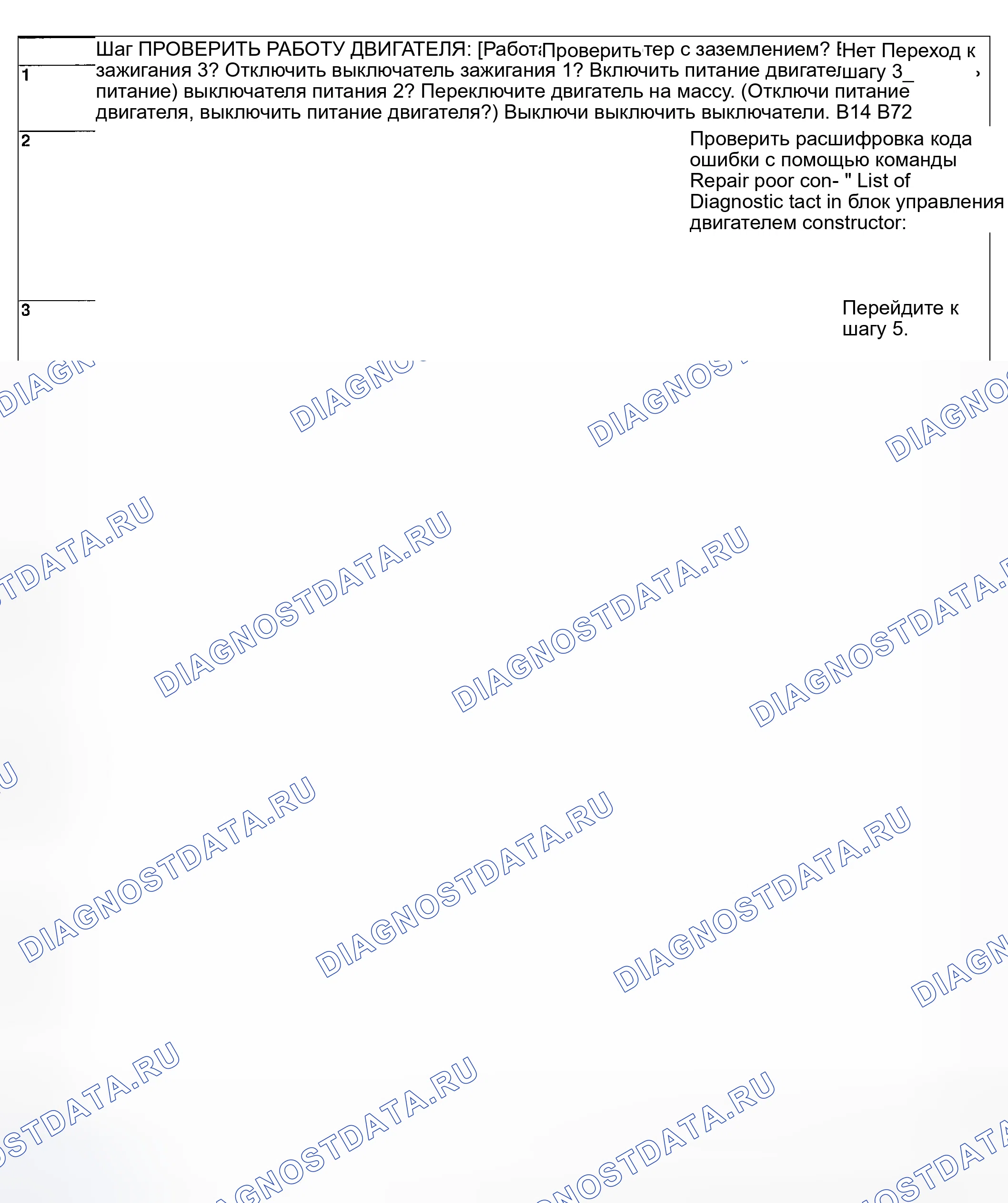 Рис. 325. Subaru Legacy BL/BP