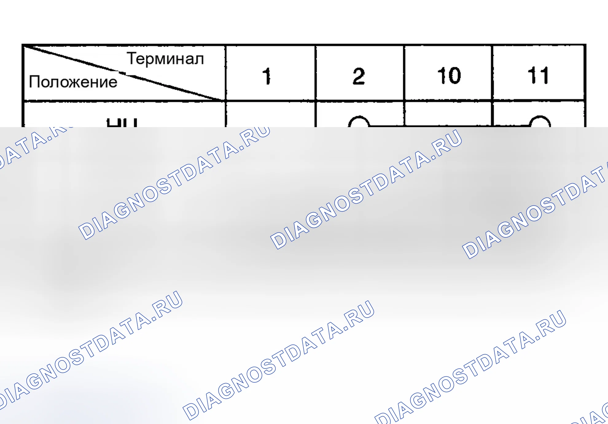 Рис. 4. Hyundai Elantra III рестайлинг